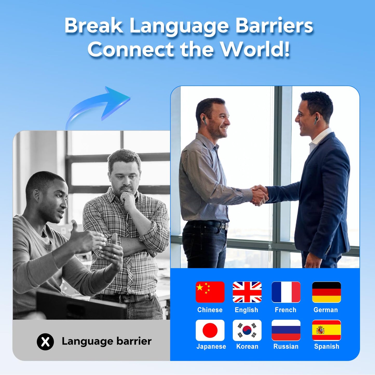 HTPREC Translation Earbuds,Offline Translation Noise Cancelling Wireless Earbuds,Real Time 144 Translation Languages Bluetooth Headphones,Fast Reaction Translation Device (Black)