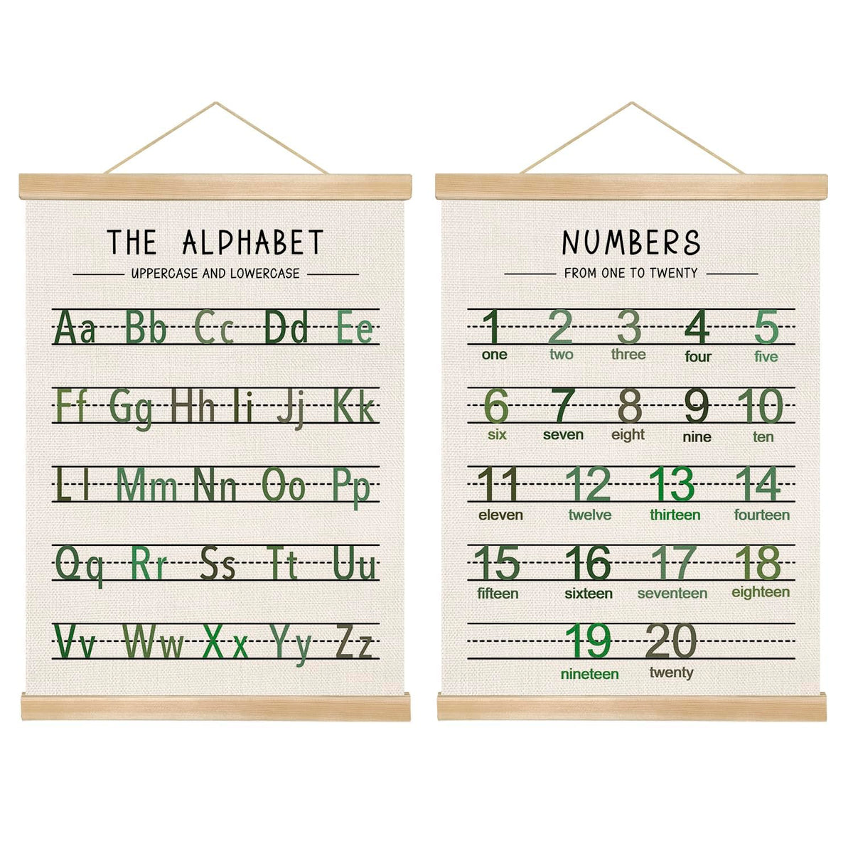 Alphabet and Numbers Wall Chart Set of 2 ,Toddler Educational Posters,ABC and 1-20 Number Learning Banners for Toddlers, Preschool Classroom, Homeschool, Nursery, Playroom Decor 14 x 18.5 Inch(Green)