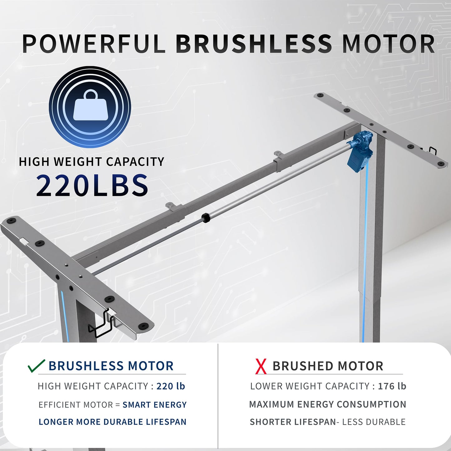 VIVO Electric Stand Up Desk Frame Workstation, Frame Only with 220 lbs Capacity, Brushless Motor Standing Height Adjustable Legs with Memory Controller, Gray, DESK-V100EGY