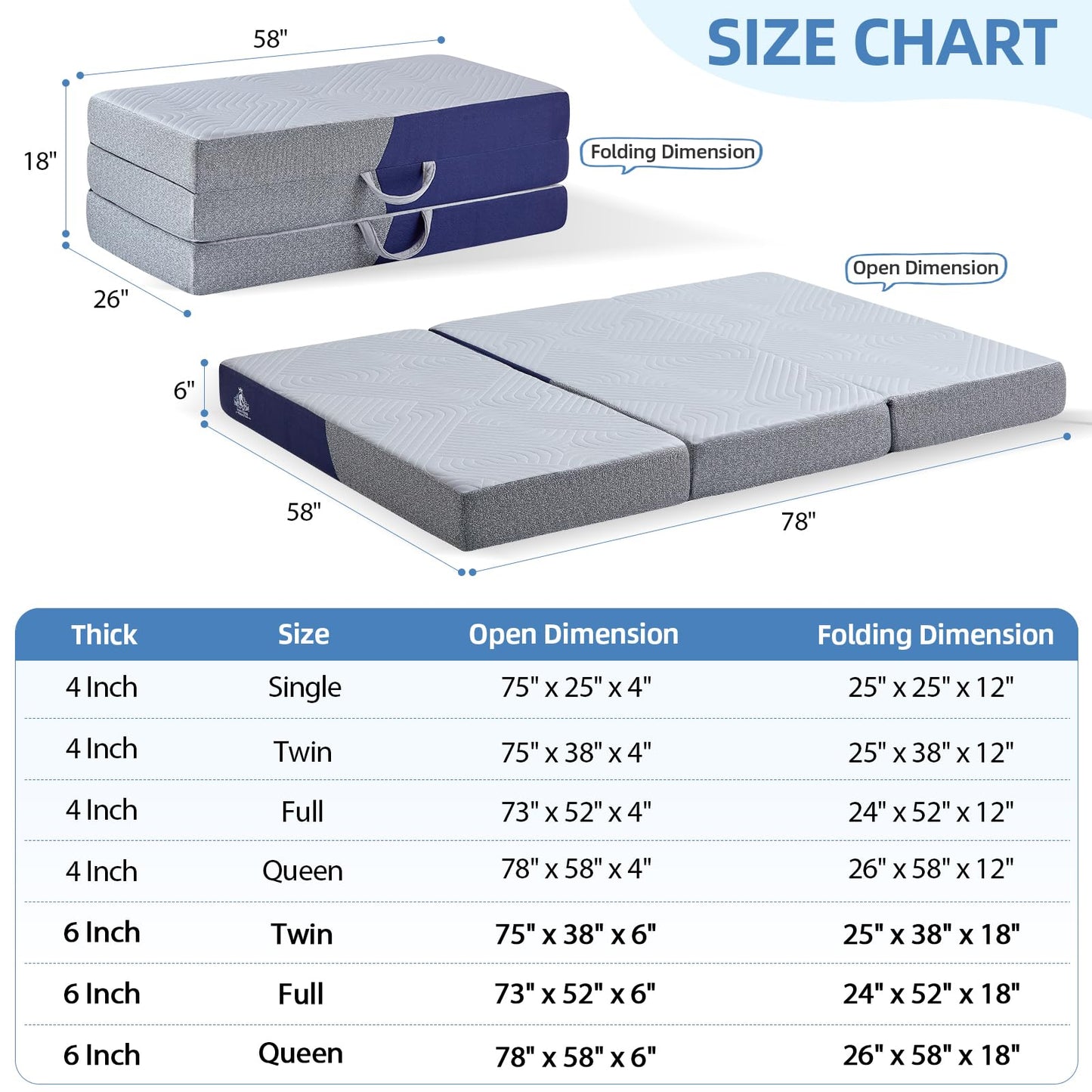 Lansteen Cooling Foldable Mattress, 6 Inch Memory Foam Mattress/Topper With Cold Breathable Effect, Trifold Mattress For Murphy Bed, Portable Folding Floor Bed For Guest, Camping, Travel, Yoga - Queen