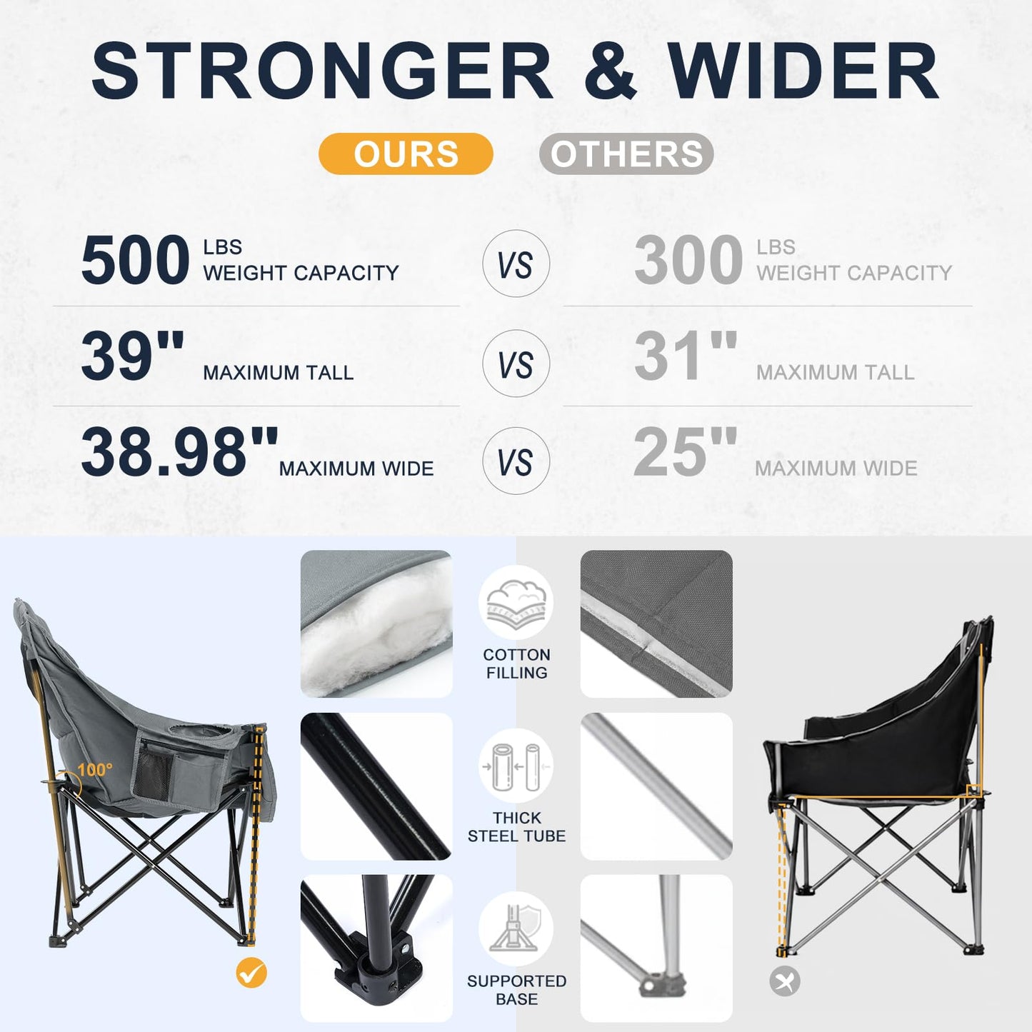 Oversized Camping Chairs for Adult - Heavy Duty Padded Portable Folding Chair XL Collapsible Camp Chair with Cup Holder Side Pocket for Outdoor Lawn Beach Sport Fishing Support 500LBS, Plaid 2 Pack