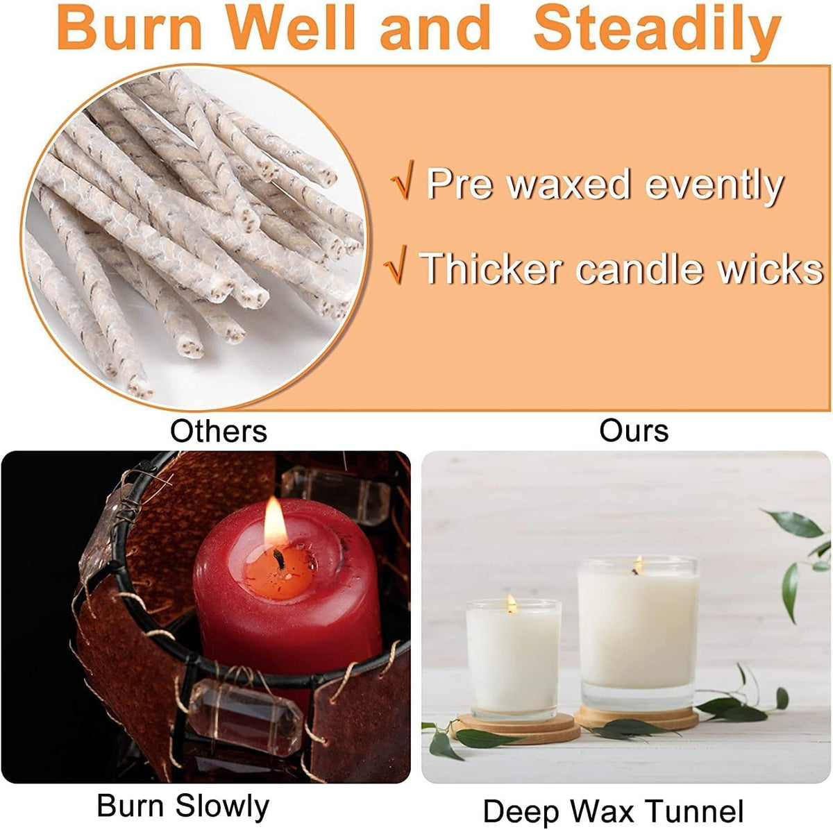 100pcs CD 2 Wicks for Soy Candles, 6 inch Pre-Waxed Candle Wick with Base