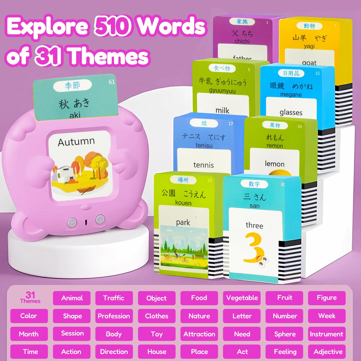 MoLingvora Bilingual Talking Flash Cards for Kids - Japanese English Flashcards Children Adults, 510 Sight Words, ABC Alphabet, Pocket Speech for Toddlers, Audible Sensory Toys (Japanese, Pink)