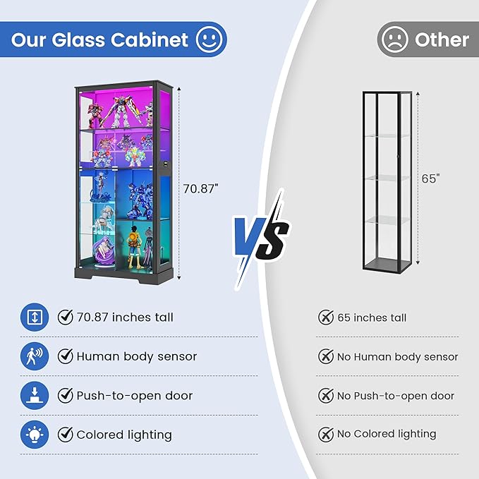 Gurexl Display Cabinet with Motion Sensor LED Lights, Glass Curio Cabinet with