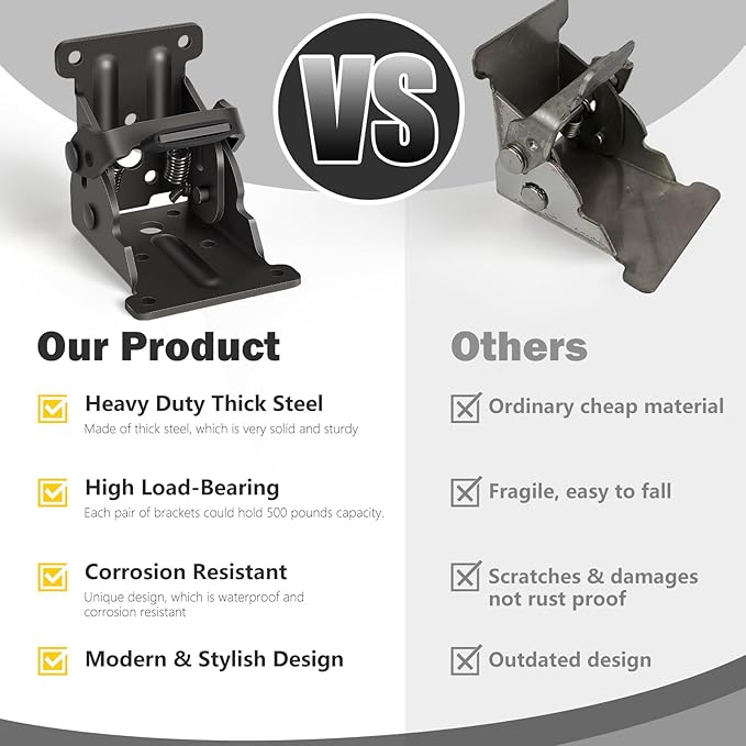 12 Pack Folding Brackets, Self-Lock Hinge