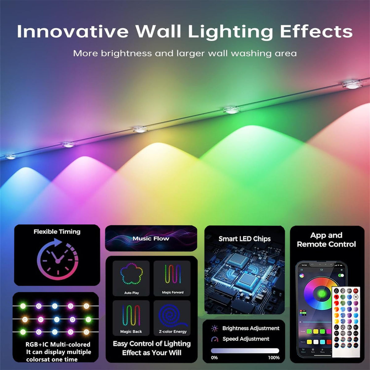 Permanent Outdoor Lights,100ft RGB + IC Smart LED Eaves Lights with App & Remote Control, IP67 Waterproof,for Christmas and All Holiday Decor,Daily and Accent Lighting,House Roof and Garden Lighting