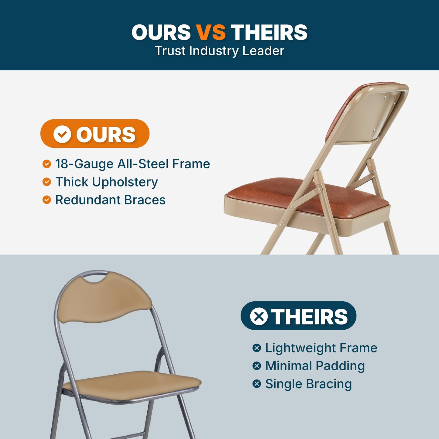 OEF Furnishings OEF1203 Commercial-Grade Vinyl Padded Folding Chair (Brown, 4-Pack)