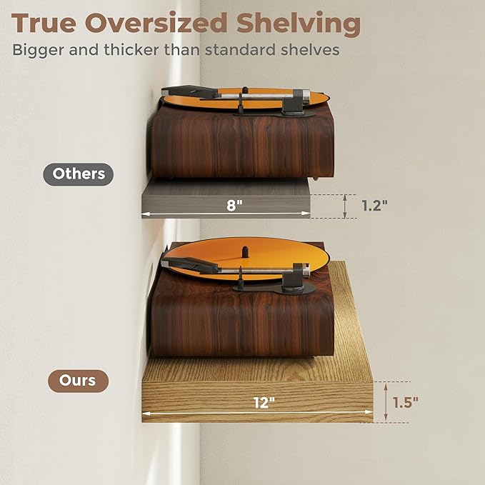 12 inch Deep Floating Shelves for Wall, 24 inch Wide Engineered Wood Wall