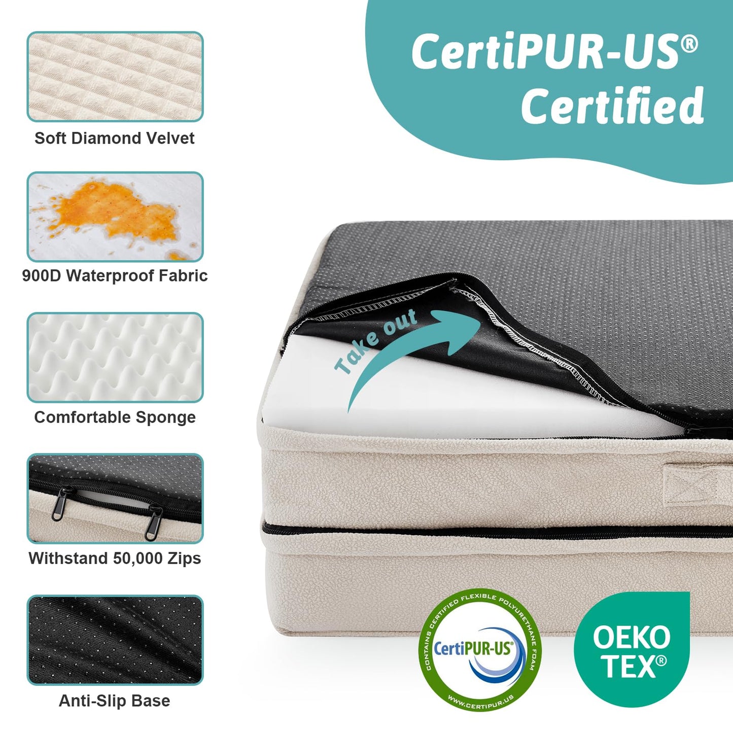 COZY KISS Orthopedic Dog Bed for Large Medium Size Dog, Dogs Crate Bed, L Shaped Foam Anti-Slip Bottom Pet Cat Sofa with Washable Removable Cover, Suitable for Pet Up to 75 lbs, 36x27x6.5 inch, Beige