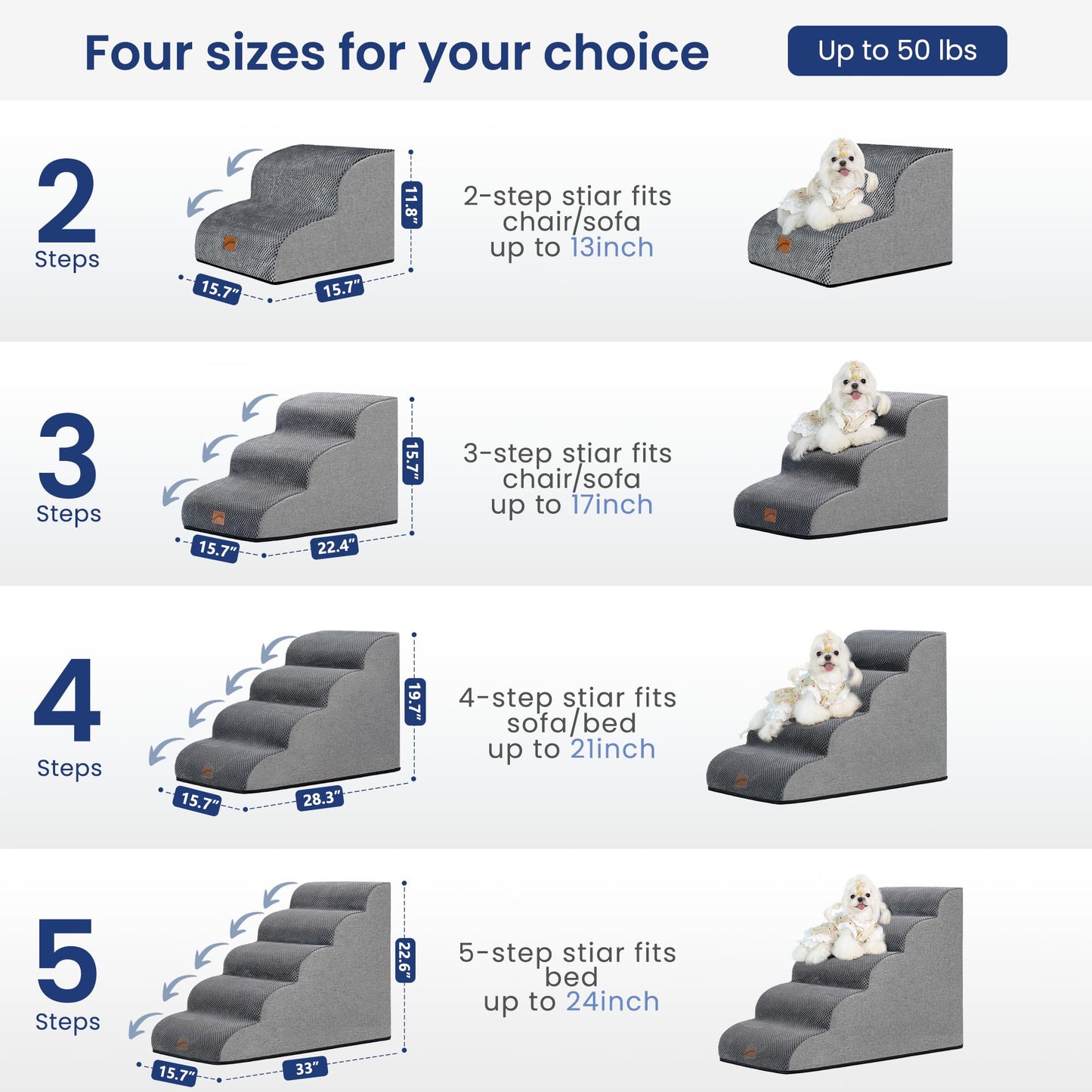 GoGoBunny Waterproof High Density Foam Curved Dog Stairs for High Beds Couches 19.7" H, 4-Step Ramp Dog Steps Friendly to Small Medium Dogs or Pets Joints, Non-Slip Balanced Durable Pet Step, Grey