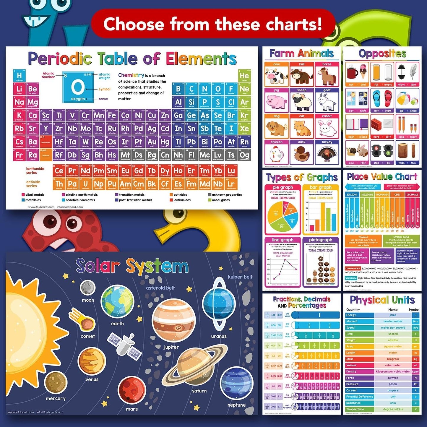 Addition Math Educational Charts for Preschool to Gradeschool – Bright and Colorful Visual/Learning Aid Poster for Classroom or Home | Printed on Glossy Durable Cardstock | 11" x 17" | 5 per Pack