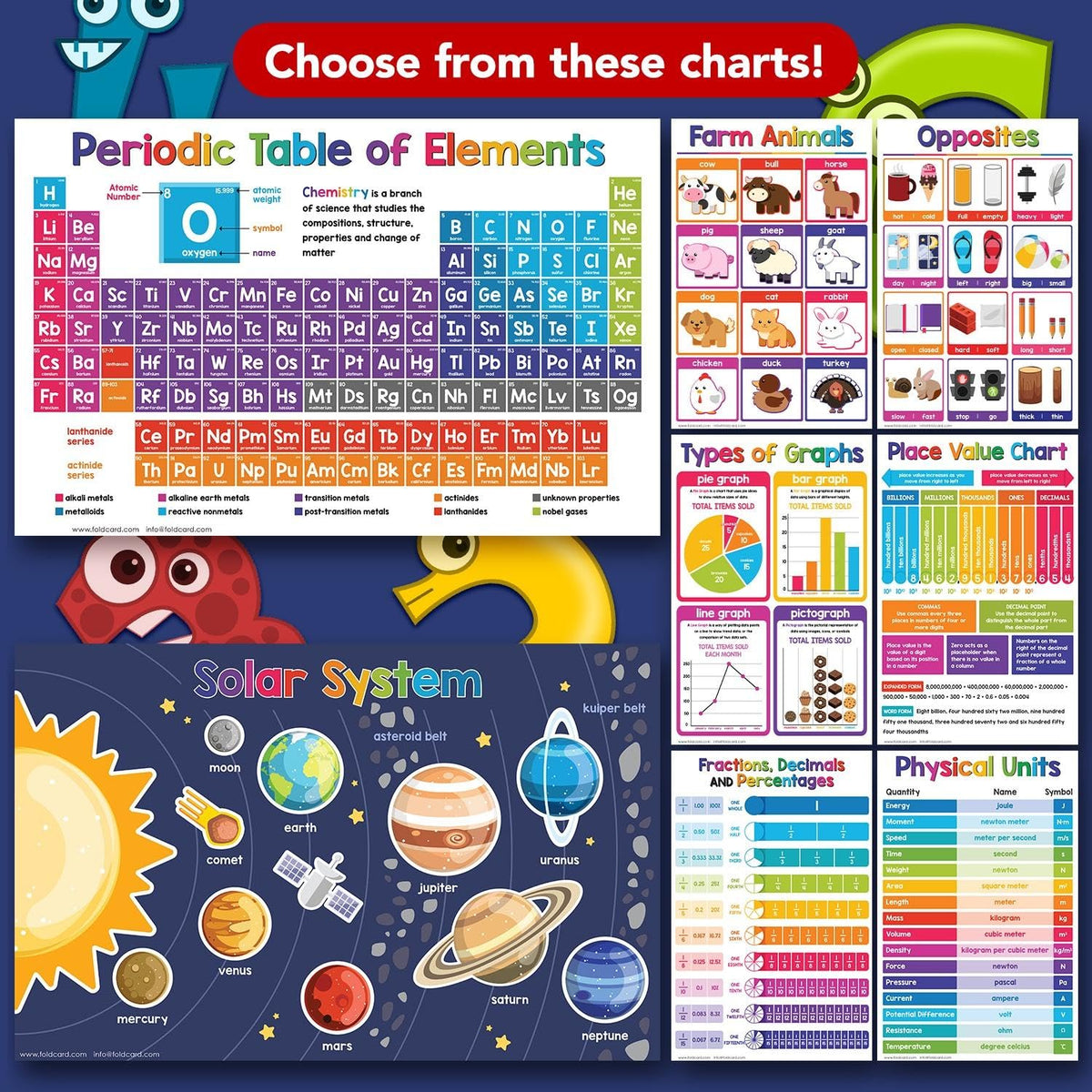 Place Value Math Educational Charts for Preschool to Gradeschool – Colorful Mathematics Visual / Learning Aid Poster for Classroom or Home | Printed on Glossy Durable Cardstock | 11 x 17" | 5 per Pack