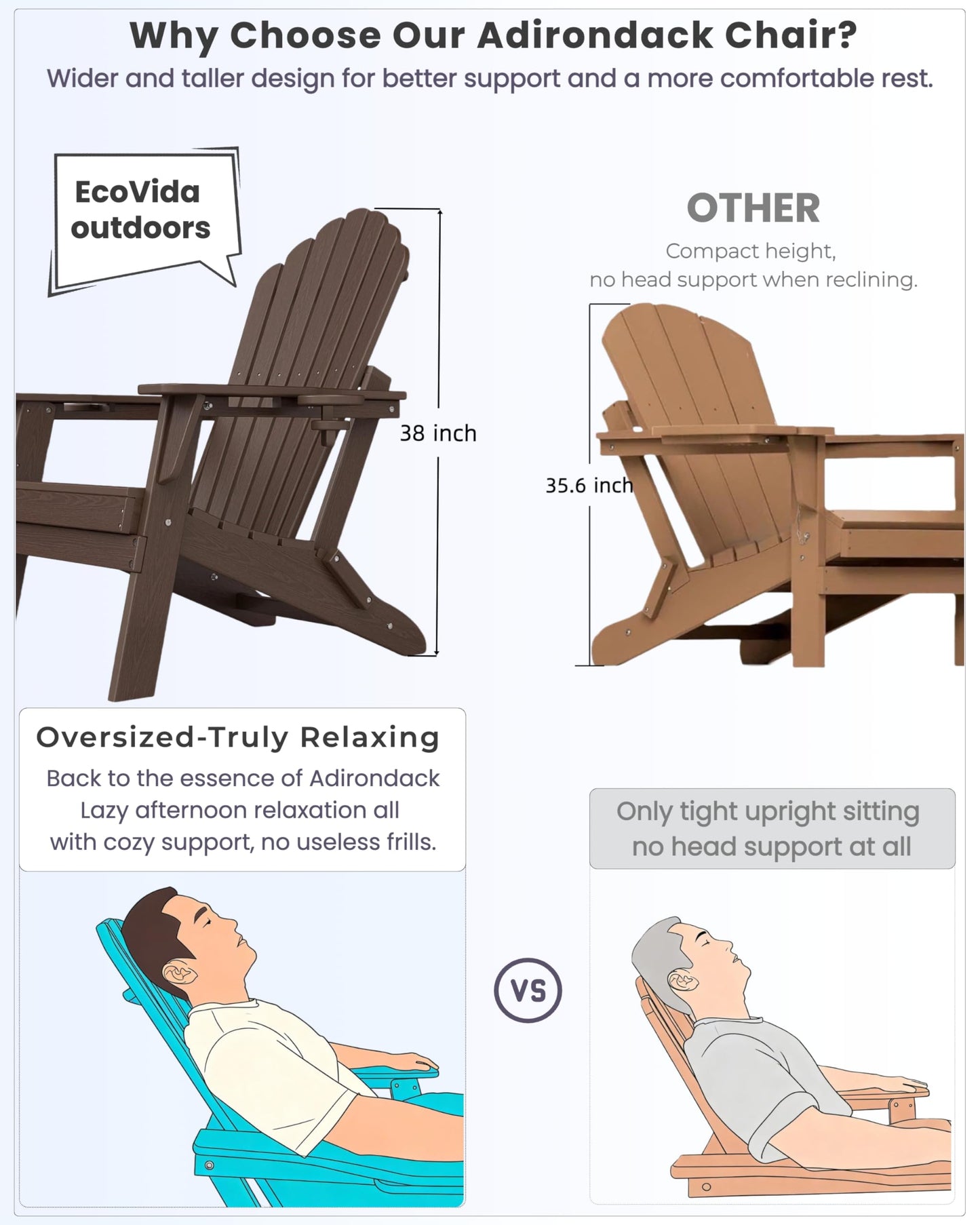 Folding Adirondack Chair with Dual Cup Holders, Ergonomic High Back HDPE Fire Pit Chair, 380lbs Capacity All-Weather Outdoor Patio Lounge Chair for Garden, Deck, Yard - Coffee