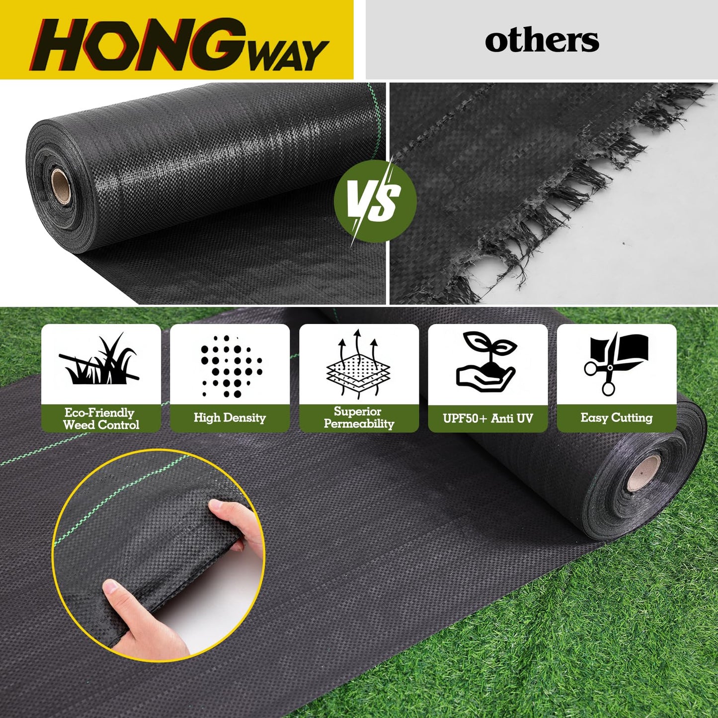 HongWay 2.6FT x 300FT Weed Barrier Fabric, Garden Cloth Woven Landscape Fabric Heavy Duty with 120 U-Shaped Securing Pegs, Lawn Weed Block Mat Ground Cover for Garden Beds, Farming
