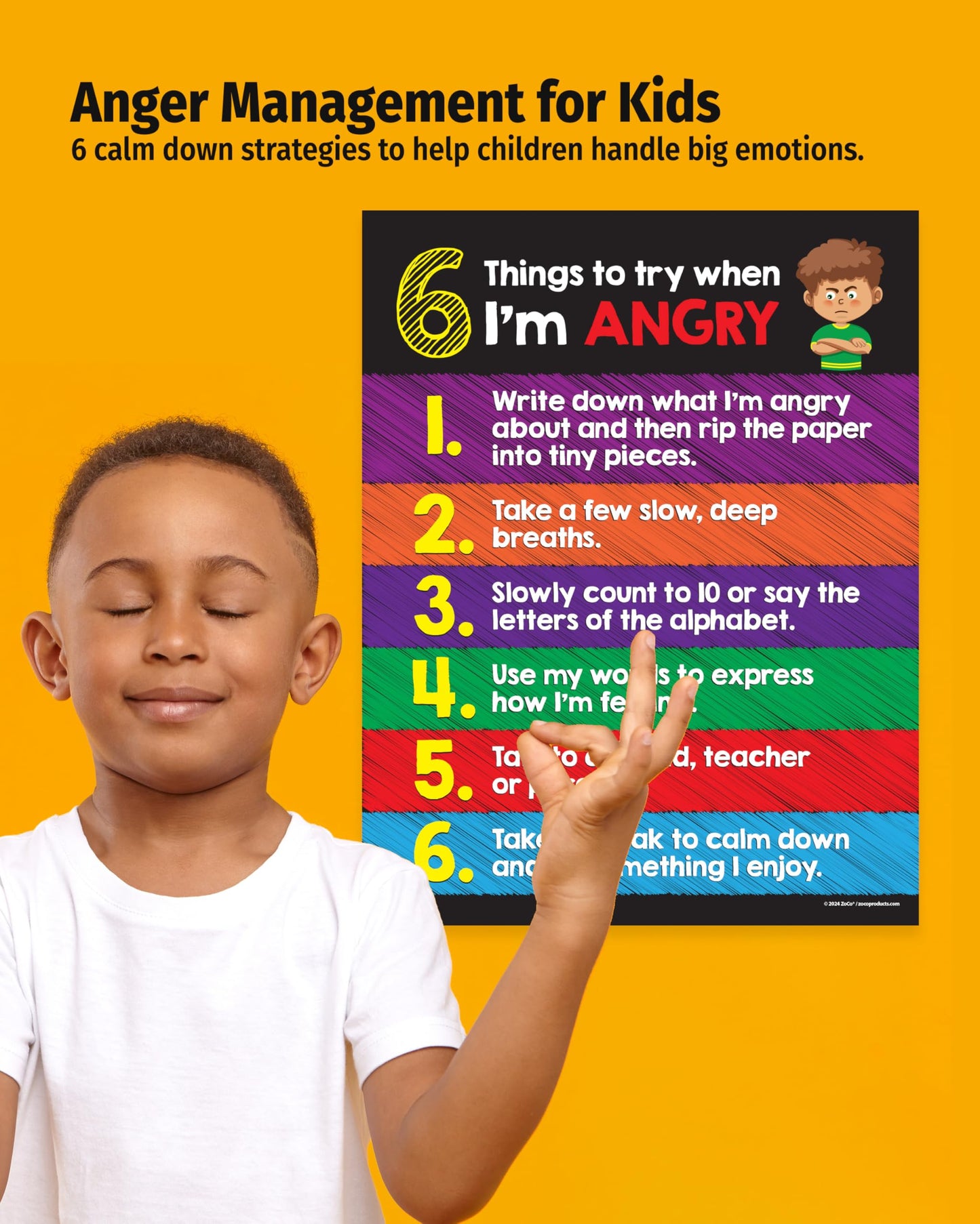 ZOCO – Anger Management Poster for Kids (2-Pack) – SEL Behavior Chart for Classroom or Calm Down Corner – Coping Skills Visual Tool – Laminated 17x22 – Preschool Elementary Emotional Regulation