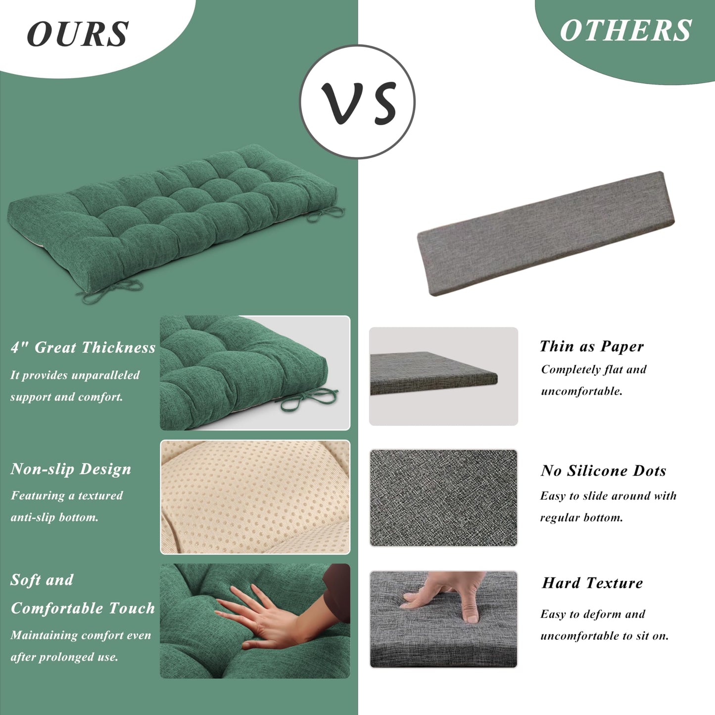 FlyGulls Bench Cushion for Indoor Furniture 48 x 19 inch Rectangle Bench Seat Cushion for Bay Window Entryway Bench Thick Textured Chair Cushion with Non-Slip Backing 1 Pack, Green
