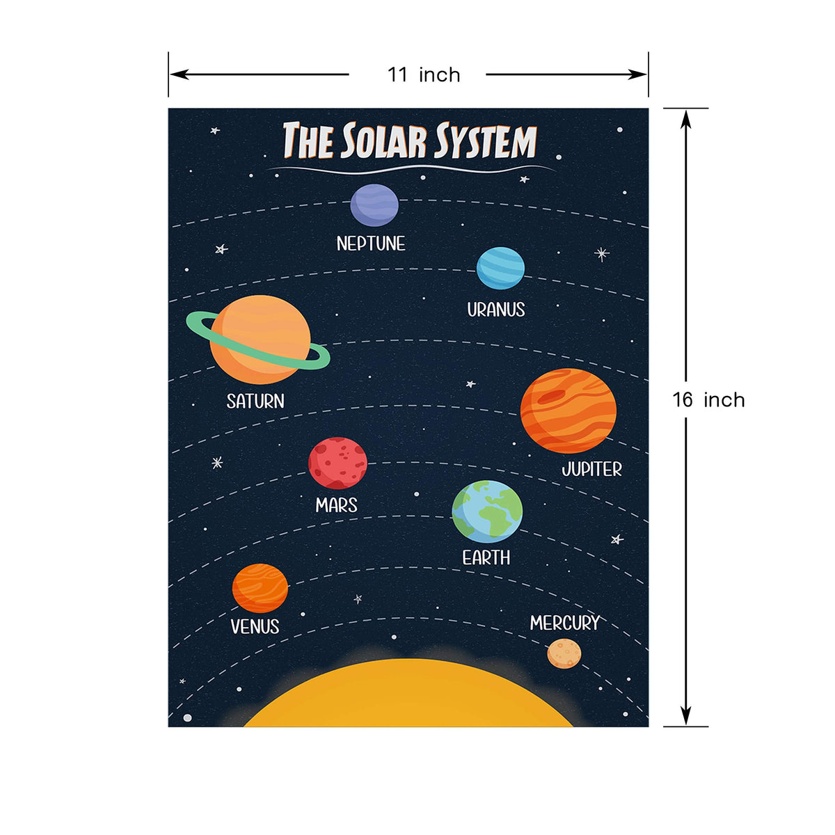 Youngever 13 Pack Laminated Educational Preschool Posters for Toddlers and Kids, Learning Posters, Classroom Posters, Teaching Posters, Alphabet ABC Posters, with Solar System (16 x 11 inch)