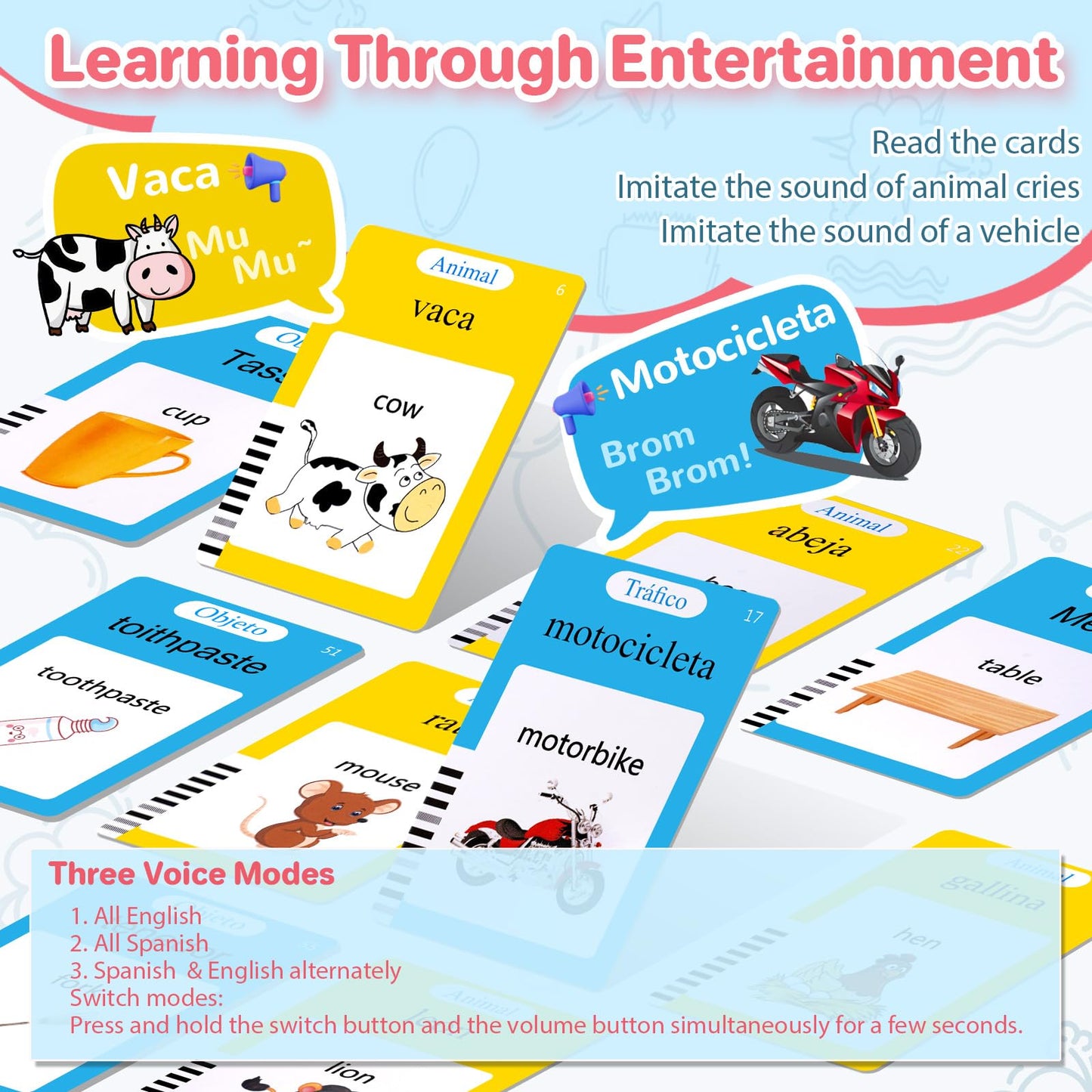 Spanish & English Talking Flash Cards for Toddler, Bilingual Flash Cards Learning Montessori Toys with 224 Sight Words, Speech Therapy Toys for Children Sensory Preschool Education