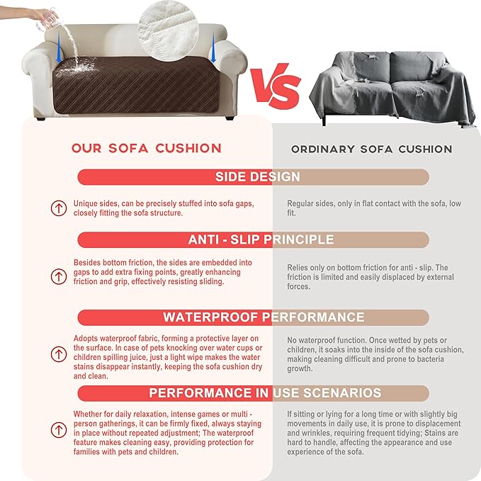 Genina Waterproof Couch Cover, Washable Anti-Slip 78inch Sofa Covers