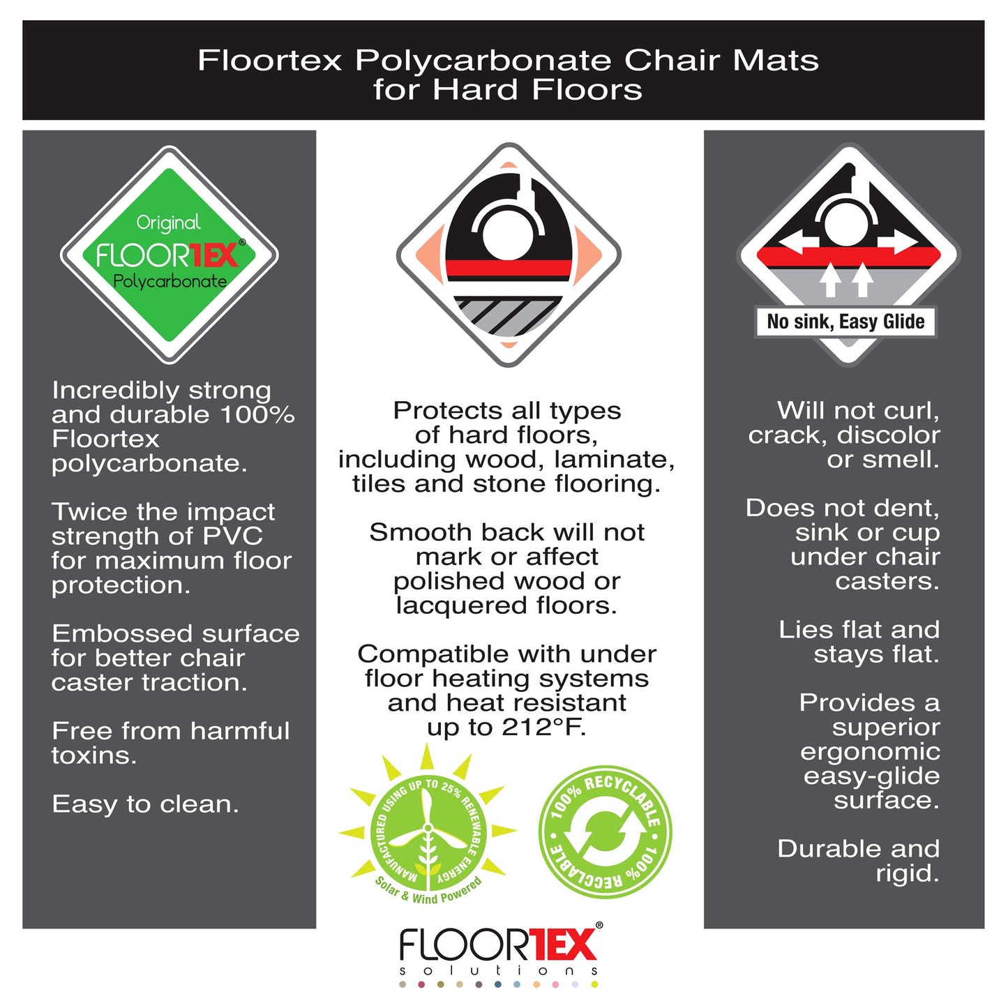 "Floortex Polycarbonate Drops Photo Chair Mat 36"" x 48"" for Carpets and Hard Floors", drops print (FC229220ECDR)