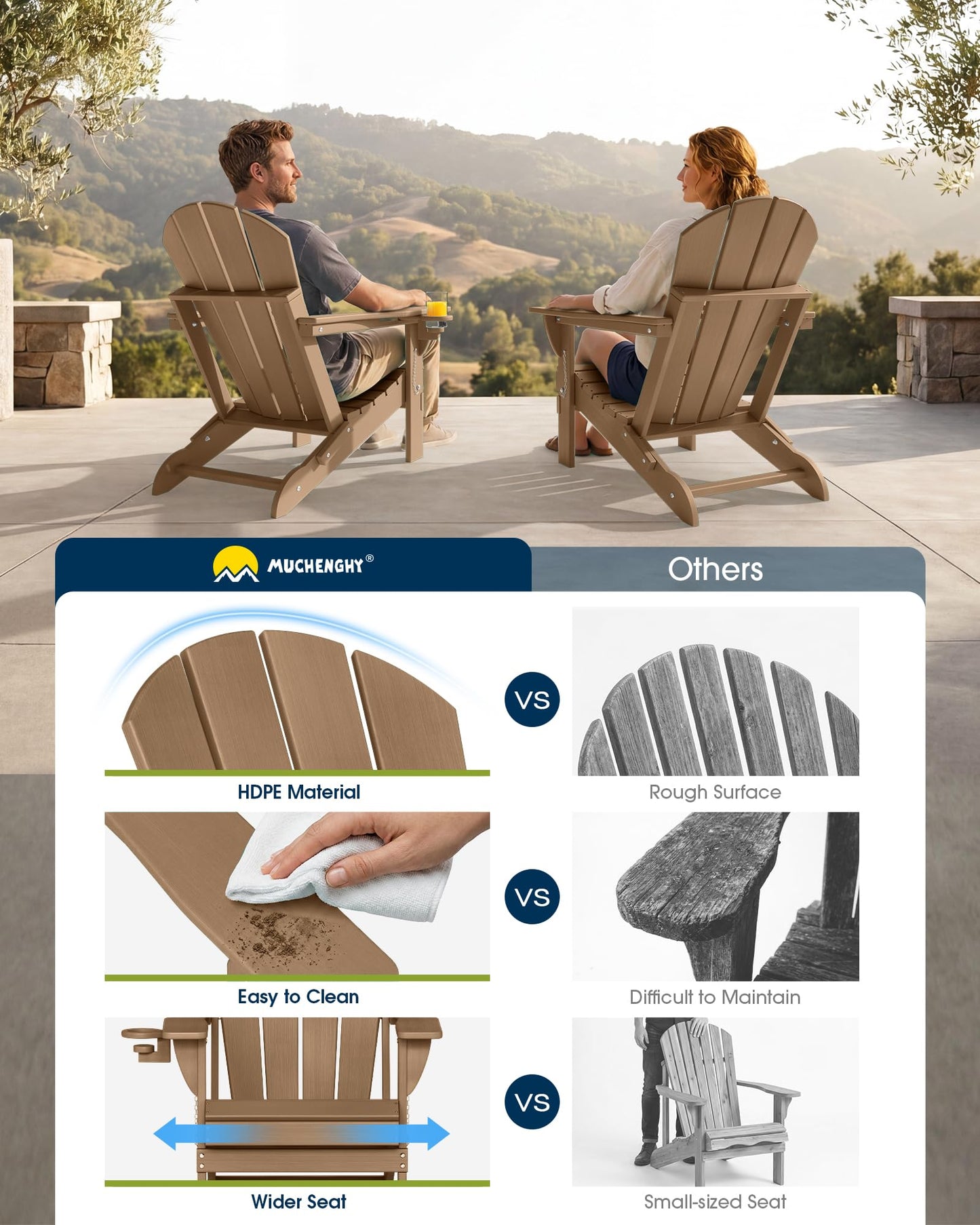MUCHENGHY Folding Adirondack Chairs, Patio Chairs, Lawn Chairs, Outdoor Chair, Adirondack Chair Plastic, Fire Pit Chairs, Weather Resistant with Cup Holder for Deck, Backyard, Garden(Teak)