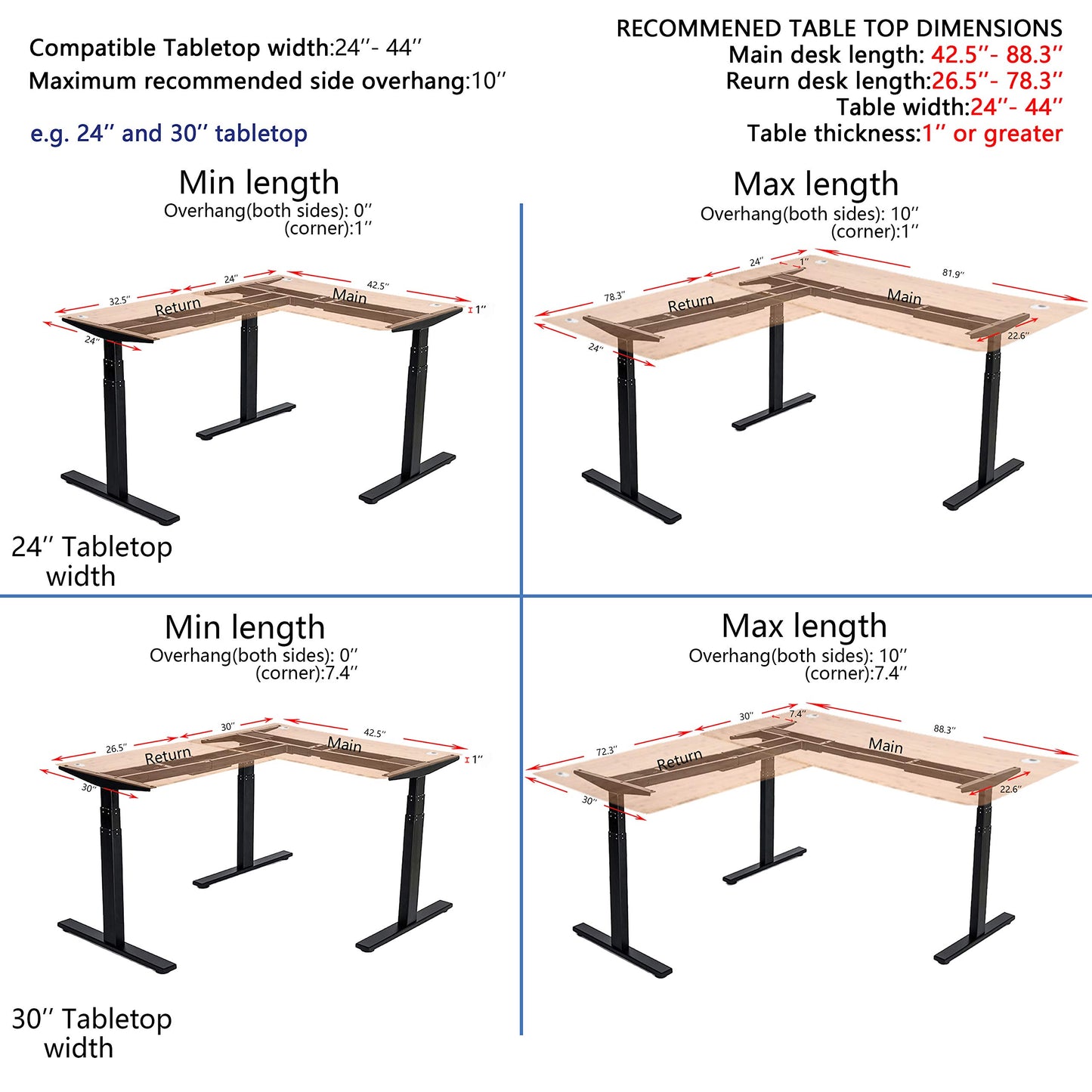 VWINDESK VJ301 L Shaped Electric Height Adjustable Standing Corner Desk Frame Only W/Triple Motor, Ergonomic Sit Stand Up Height Adjustable Steel Base with Digital Memory Keypad (Black)