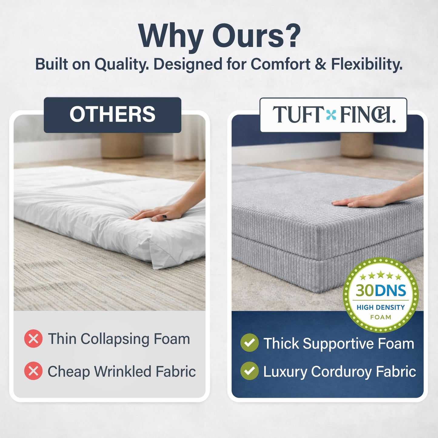 Boneless Couch Sofa Bed - 82" Modular Corduroy Convertible Sleeper Sofa for Living Room – 3 Seater Folding Couch Bed, Pet-Friendly Removable Washable Covers, CertiPUR-US Foam | Tuft&Finch - Light Grey