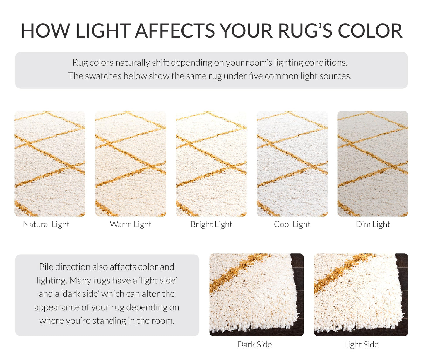 SAFAVIEH Accent Rug 2'x3' - Hudson Shag Collection - Trellis Design, Ivory & Gold, Ultra Plush Thick Pile, Ideal for Bedroom, Nursery, Living Room (SGH281E)