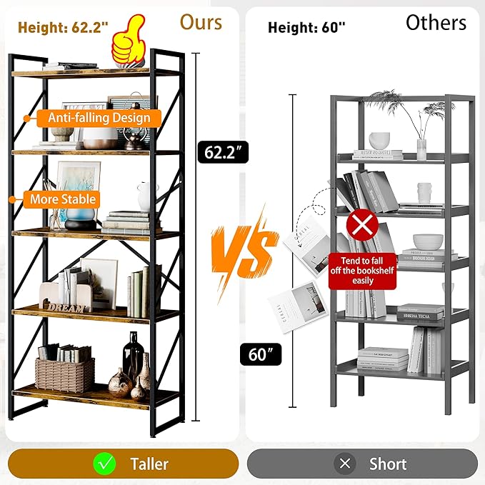 Shintenchi 5 Tiers Bookshelf, Classically Tall Bookcase Shelf, Industrial Book