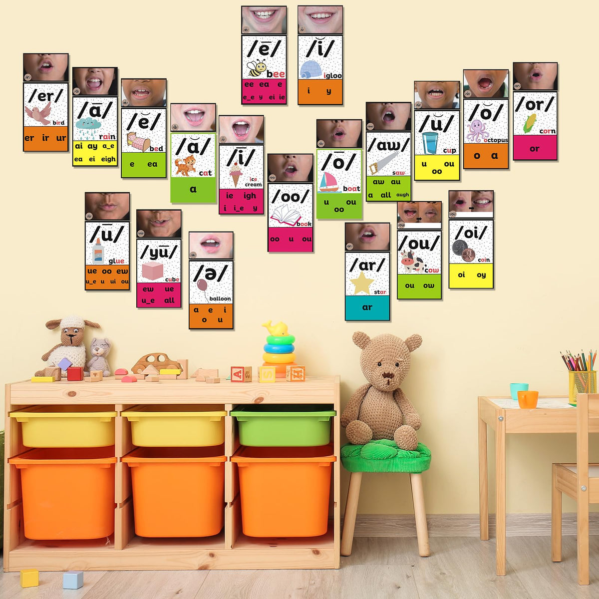 Ireer Rainbow Vowels Sound Wall for Classroom Neutral Phonics Kit, Science of Reading Posters for Classroom Decor, Kindergarten Speech Materials, Phonemic Awareness, Esl Teaching Material