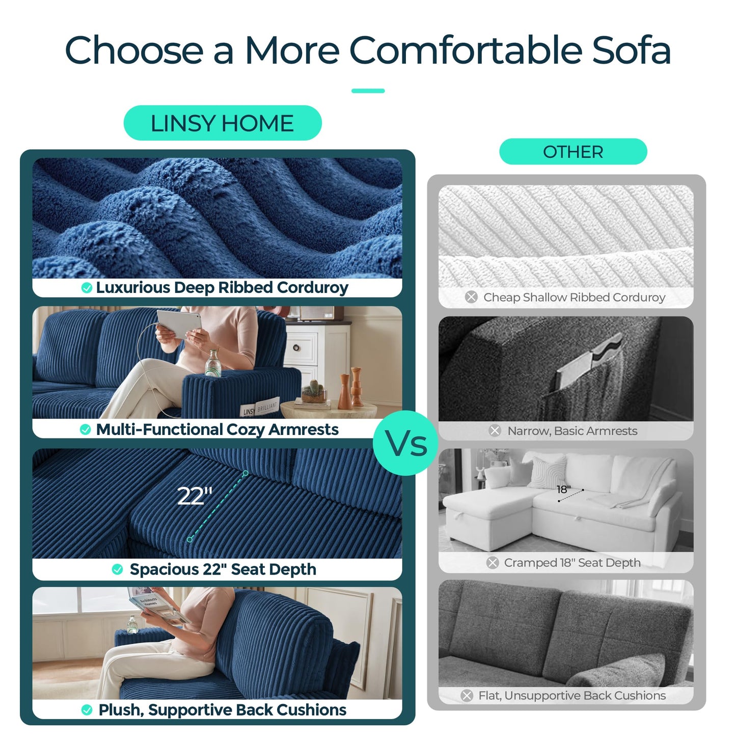 LINSY HOME Loveseat Sofa with Pull Out Couch Chaise: 2-in-1 Convertible 2 Seater Sofa with USB Charging & Cup Holders, Comfy Plush Corduroy Love Seat for Small Spaces Living Room Apartment, Blue