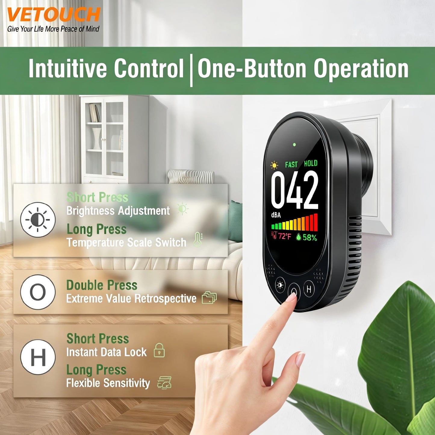 VETOUCH Decibel Meter, Plug-in Sound Level Meter, 3-in-1 Sound Decibel Meter & Noise Decibel Meter, Decibel Meter Sound Level Reader for Wall, Apartment, Classroom, RV & Home, 30-130dBA