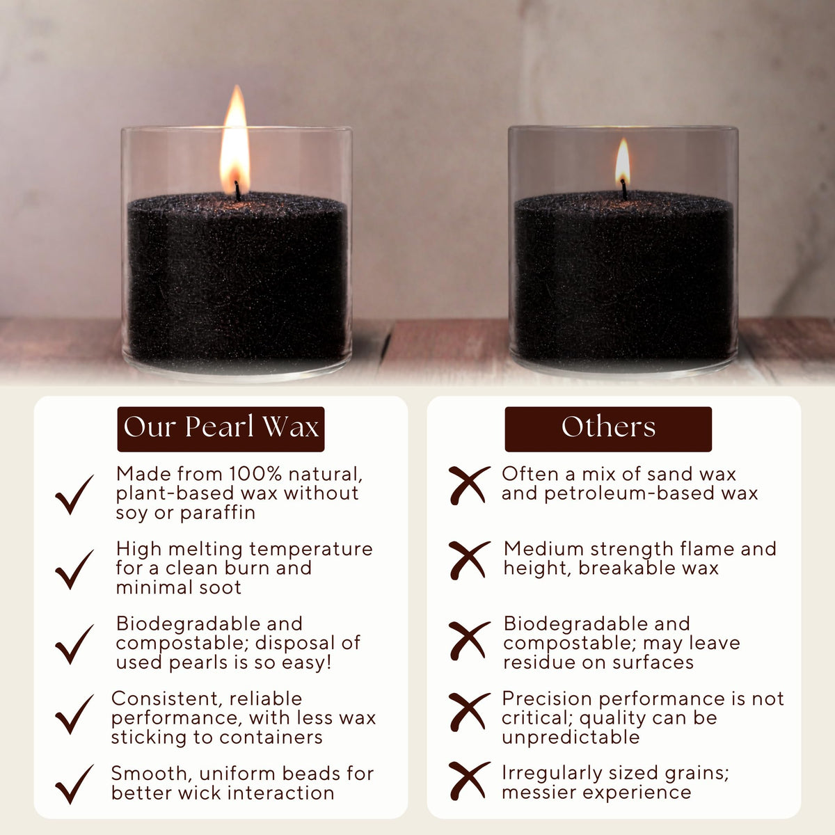 LILY LADUE Black Sand Candle Kit - 1Lb/16Oz Pearled Candles Sand and Wicks (24) with Platinum Holder, Unscented Aroma Beads, Reusable Pearled Candle Wax for DIY Home Kit, Powder Beads Refill Available