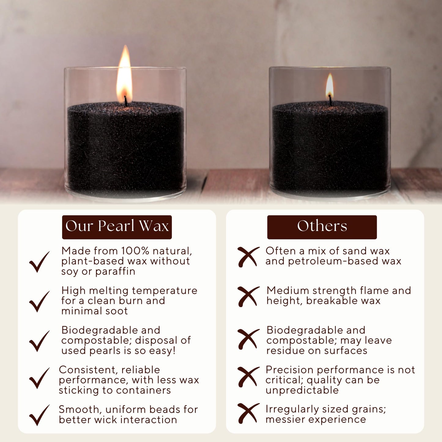 LILY LADUE Sand Candle Refill Kit - 1Lb/16Oz Black Pearled Candles Sand and Wicks (24) without Holder, Unscented Aroma Beads, Reusable Powder Pearls Bulk Wax Pearls for Refillable Pearlized Pellet Set