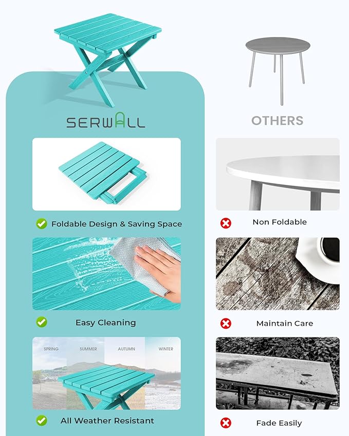 SERWALL Folding Outdoor Side Table Set of 2, Portable Adirondack Side Table