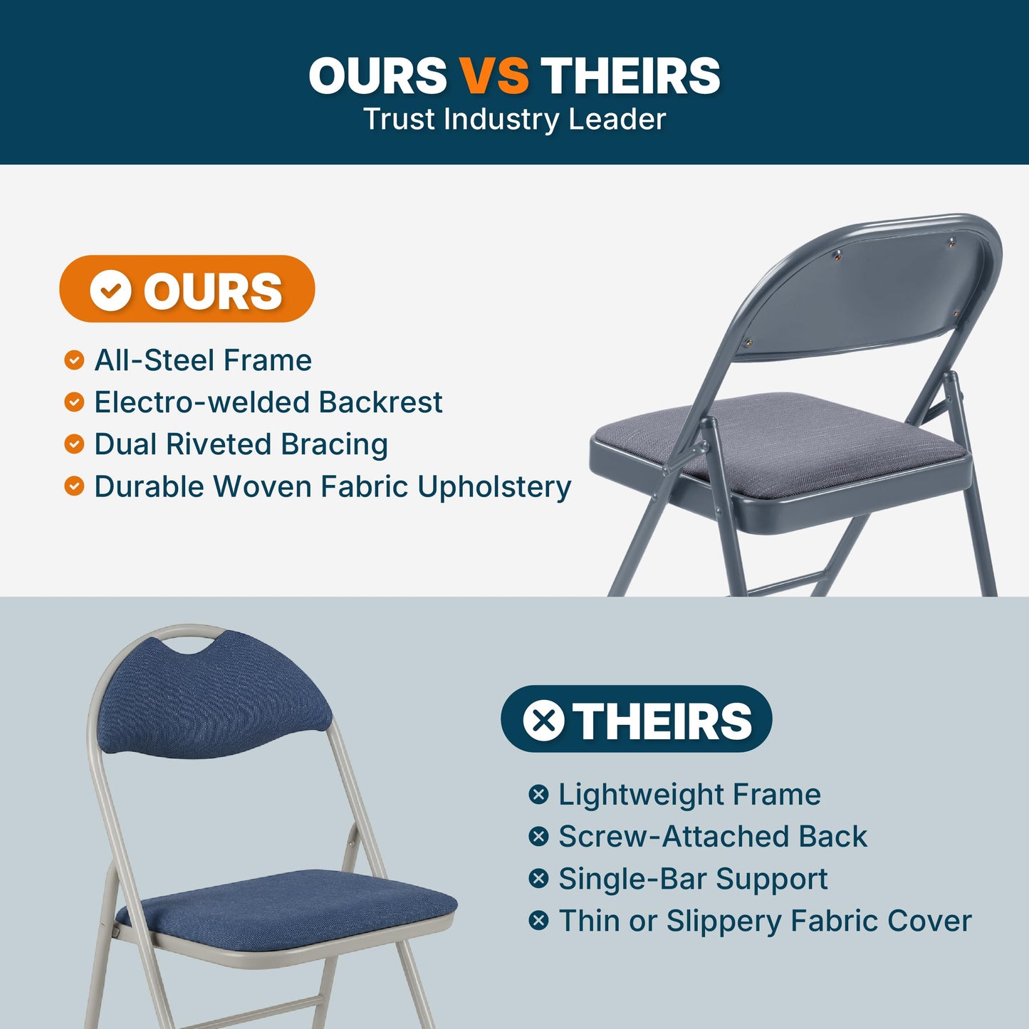 OEF Furnishings OEF970 Series Premium Fabric Padded All Steel Folding Chairs, Comfort Cushioned Seat & Back for Meeting Office Training Rooms (4-Pack, Cosmic Blue)