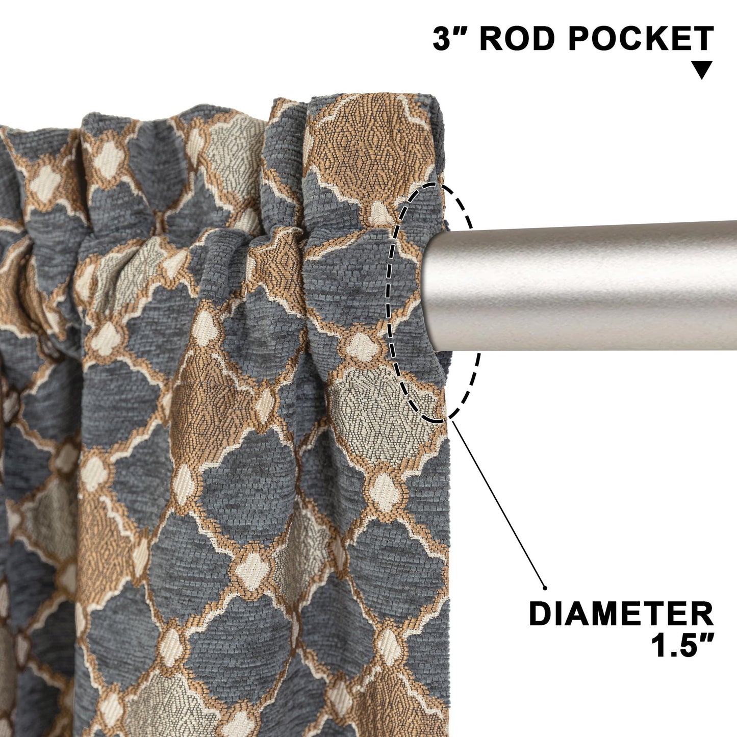 Loom and Mill Elegant Chenille Window Curtain Panels for Bedroom Living Room, Chic Checkered Pattern Jacquard Curtains 84 inches Long with Lining and Matching Tiebacks, Rod Pocket(2 Panels, 52x84)