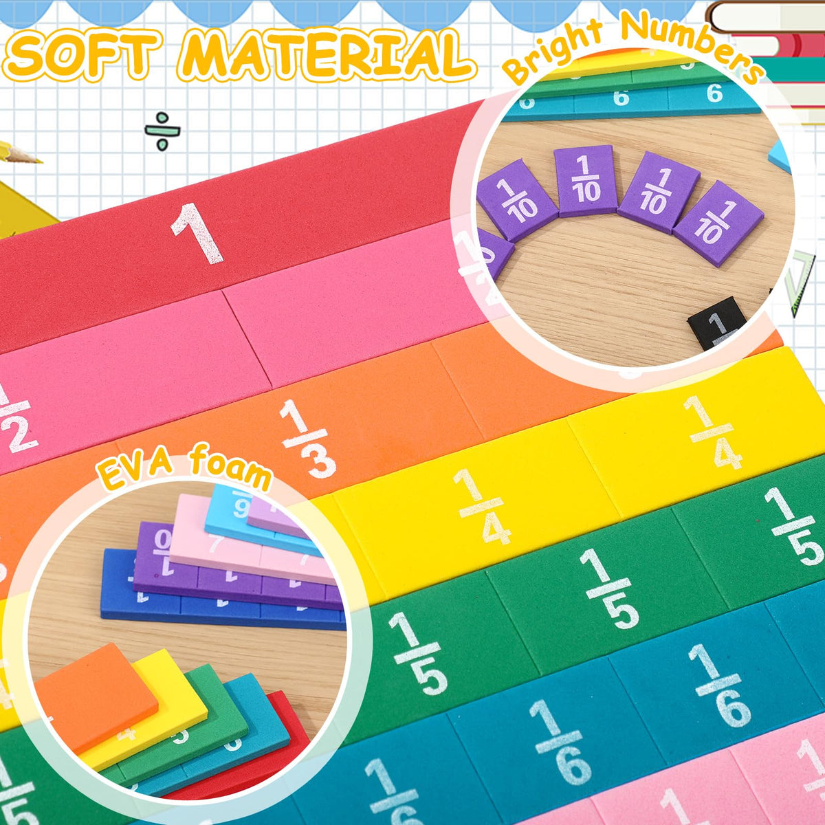 Sayglossy 10 Set Fraction Tiles Set for Math Classroom Rainbow Color Manipulatives Montessori Math Materials for Maths Classroom School Learning Educational Supplies
