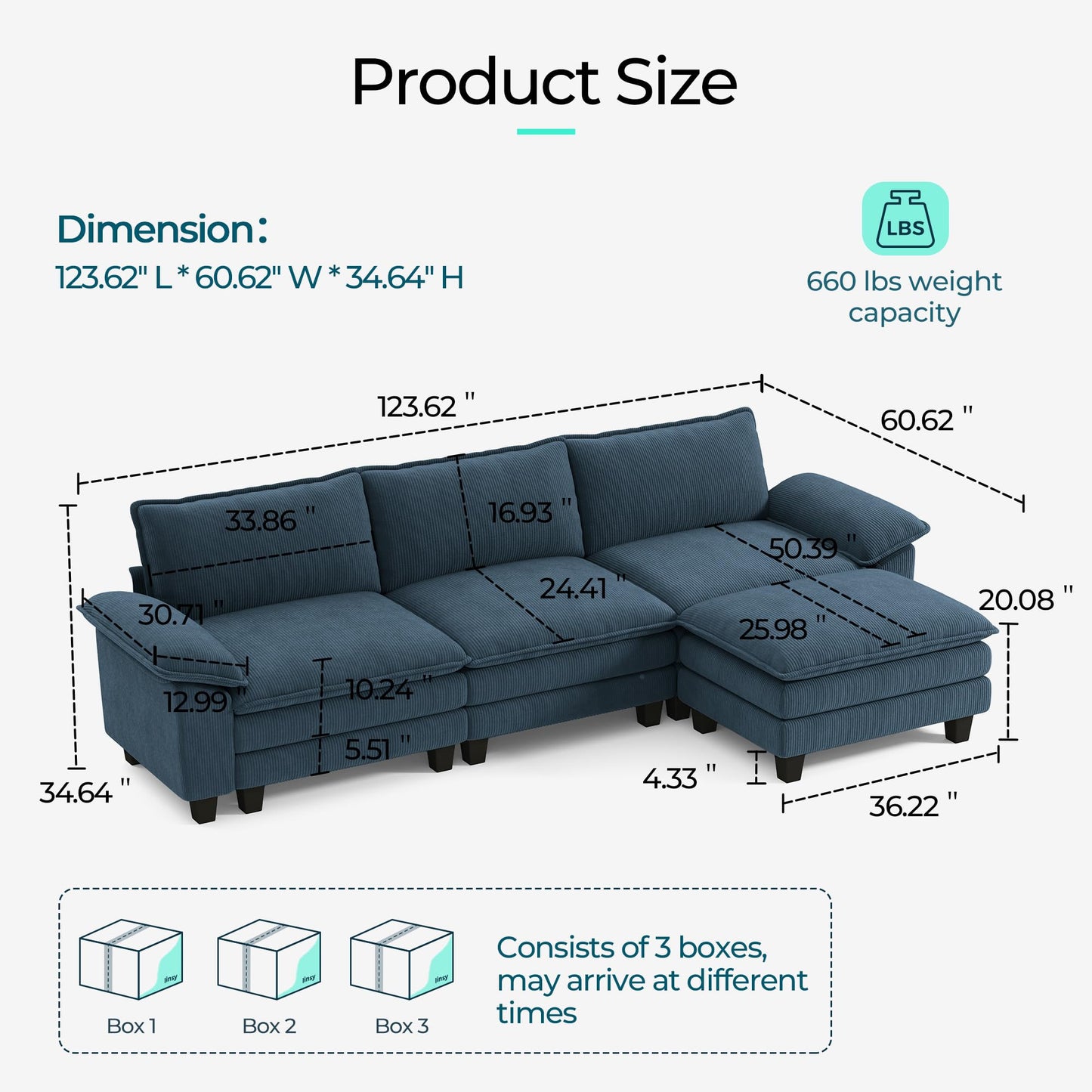 LINSY HOME 123" Modular L-Shaped Sectional Sofa, 3-Seat Corduroy Modern Cloud Couch with Deep Seat & 1 Movable Ottoman, Perfect for Living Room, Office, Bedroom, Blue