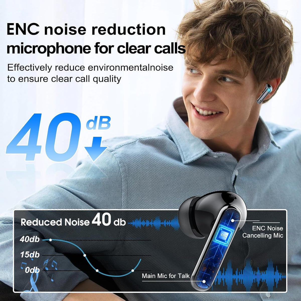 Ai Translation Earbuds Real Time,3-in-1 Buletooth 5.3 Translator Earbuds with 6 Translation Modes/164 Languages,No Subscription Required Translatior Headphones,40H Audifonos Traductores Inglés Español