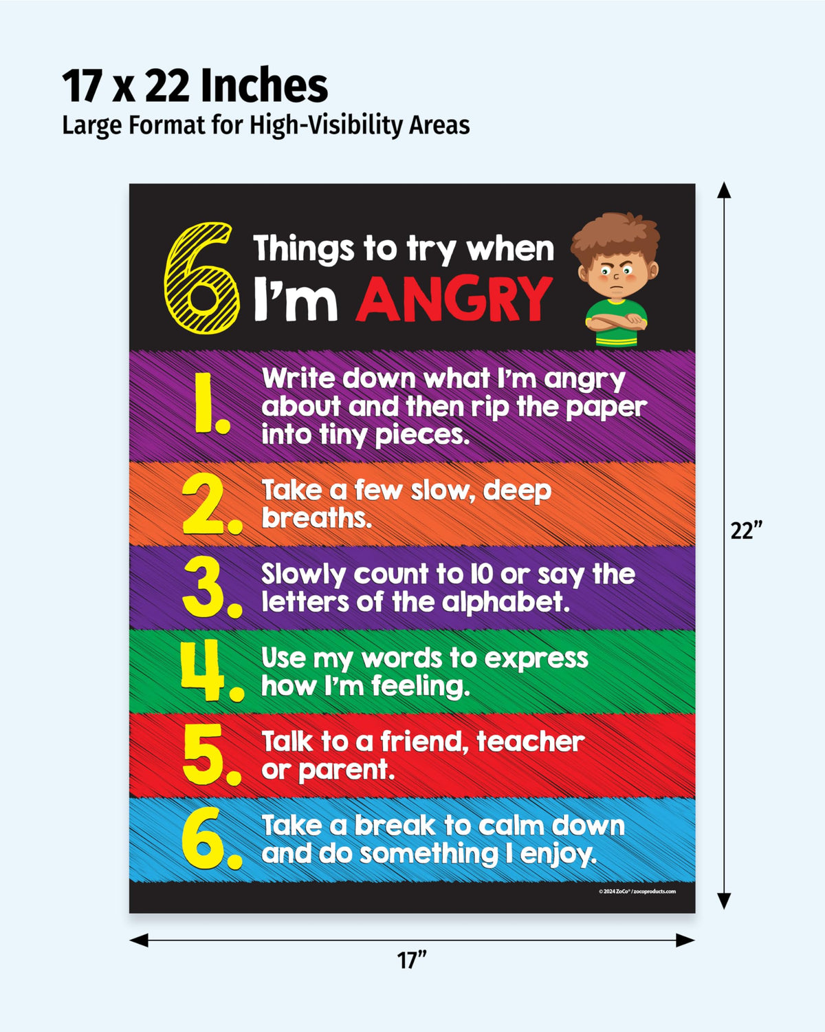 ZOCO – Anger Management Poster for Kids (2-Pack) – SEL Behavior Chart for Classroom or Calm Down Corner – Coping Skills Visual Tool – Laminated 17x22 – Preschool Elementary Emotional Regulation