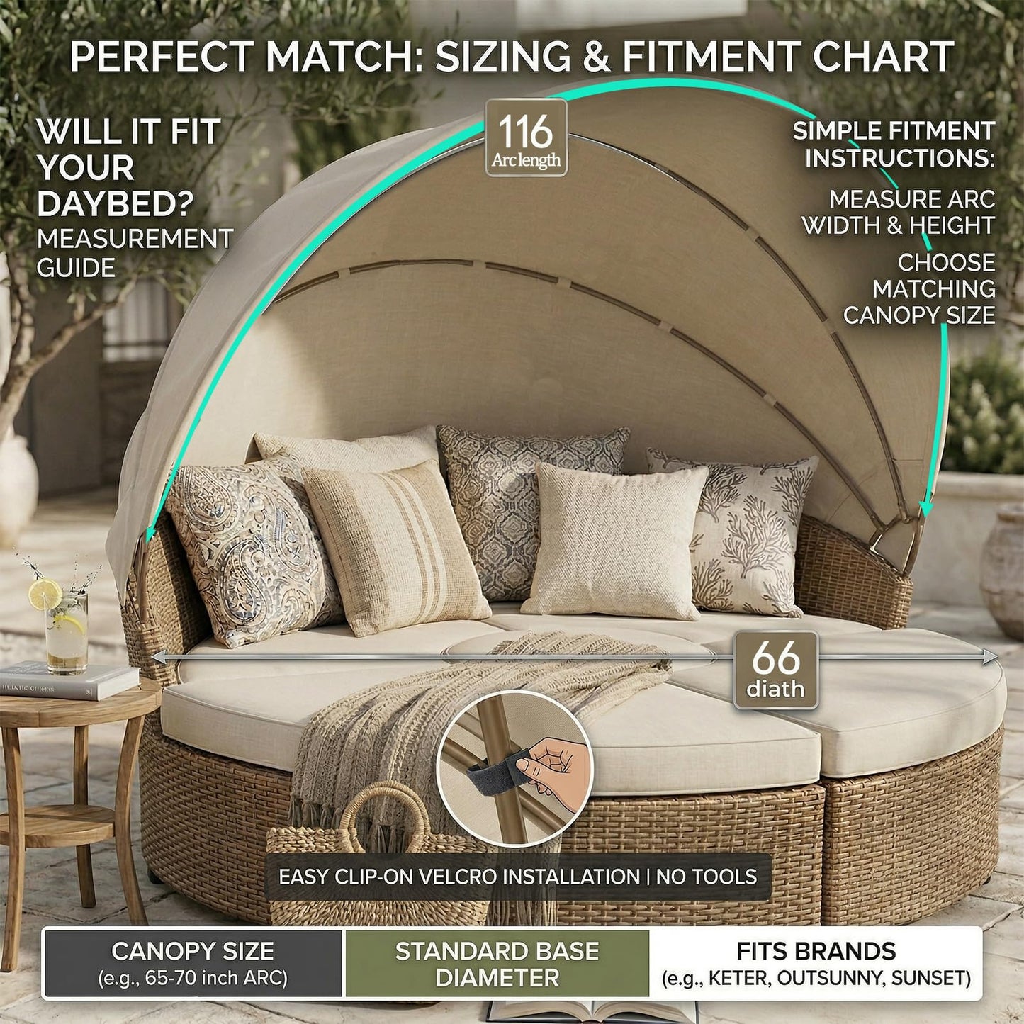 SWFEMWS Round Canopy Cover for 66"-75" Outdoor Daybeds, Water-Resistant & UV-Resistant, Easy Installation with Hook and Loop Straps, Fits Wicker Sunbeds, No Tools Needed