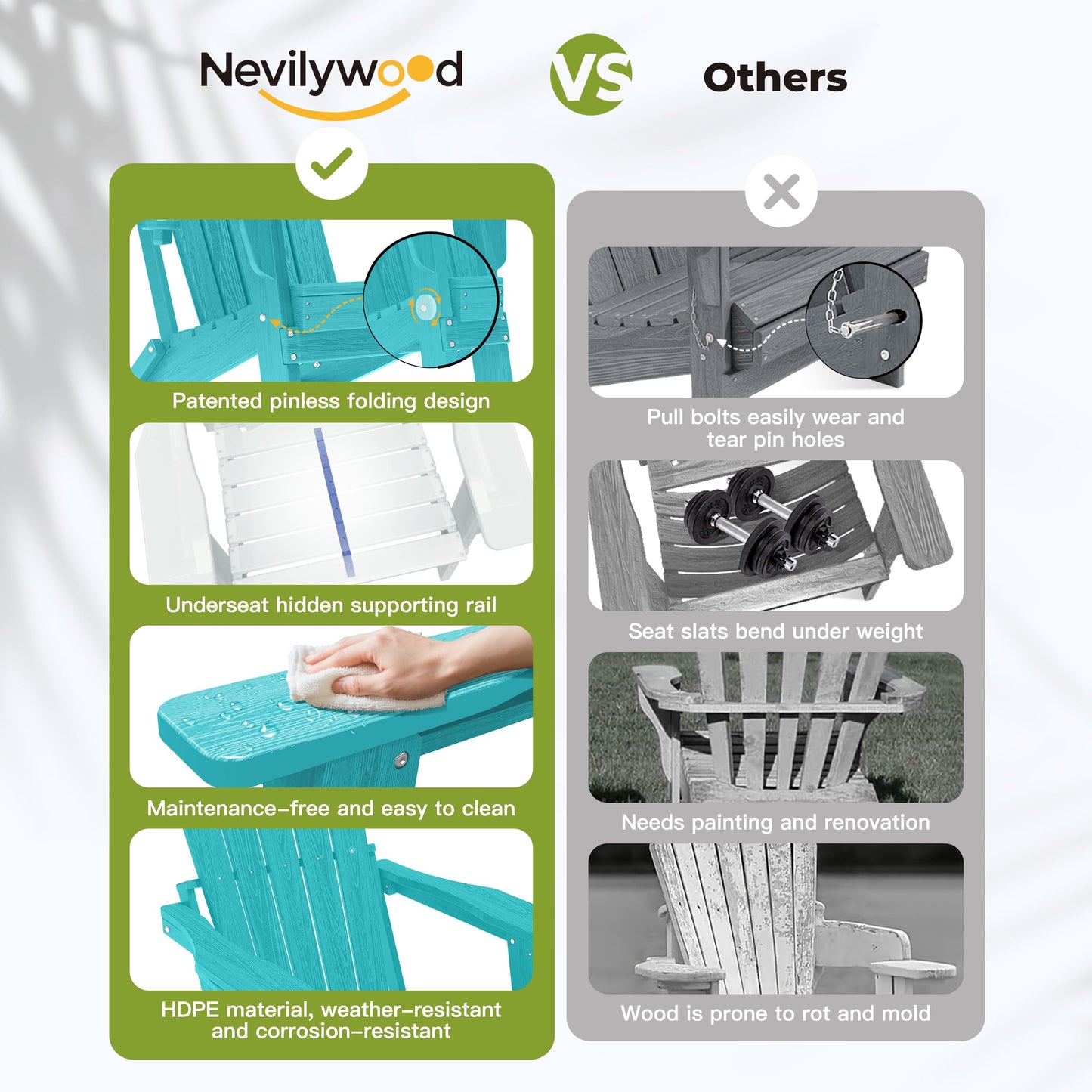 nevilywood Folding Adirondack Chair, Ergonomic, Cup Holder, 380lbs,Aruba