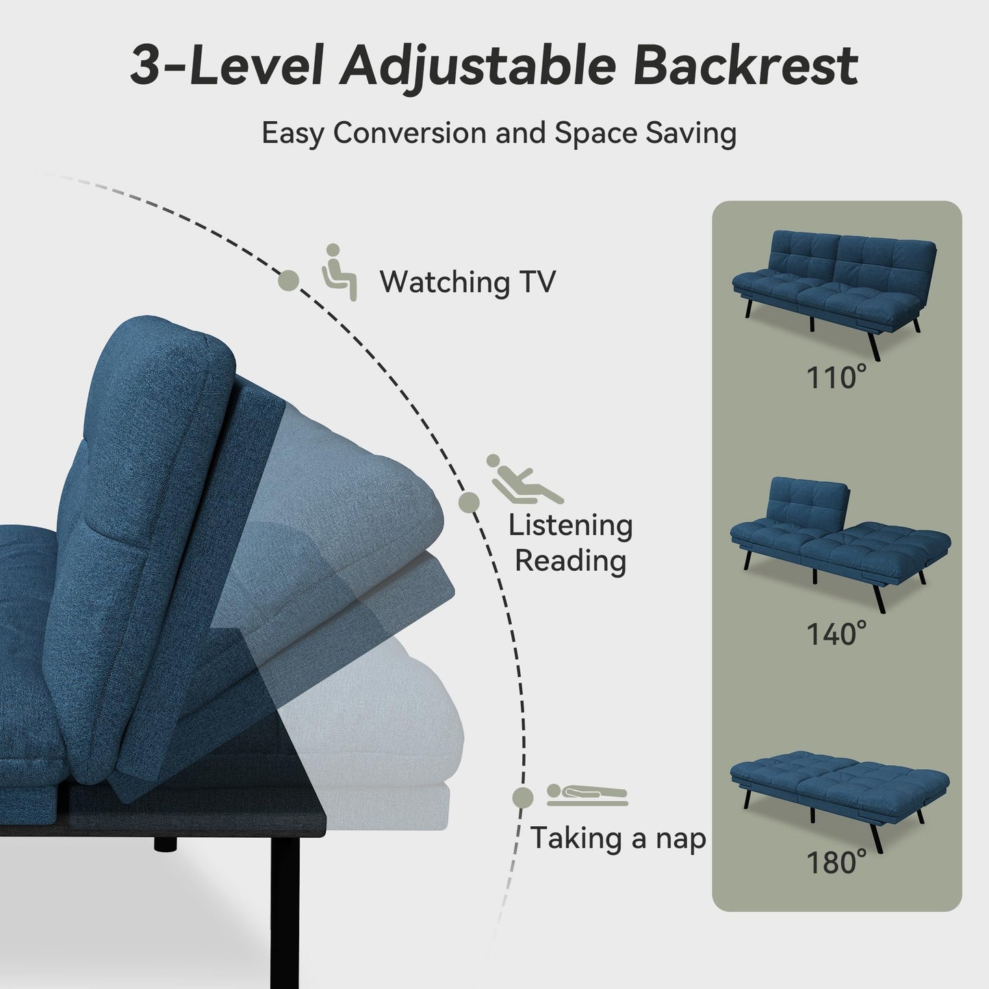 AMICLIBER Convertible Futon Sofa Bed,Blue Linen Modern Futon Couch,Memory Foam Loveseat Sleeper Recliner,Detachable Cushion,Adjustable Backrest & Armrest,Couches for Living Room,Office,Apartment