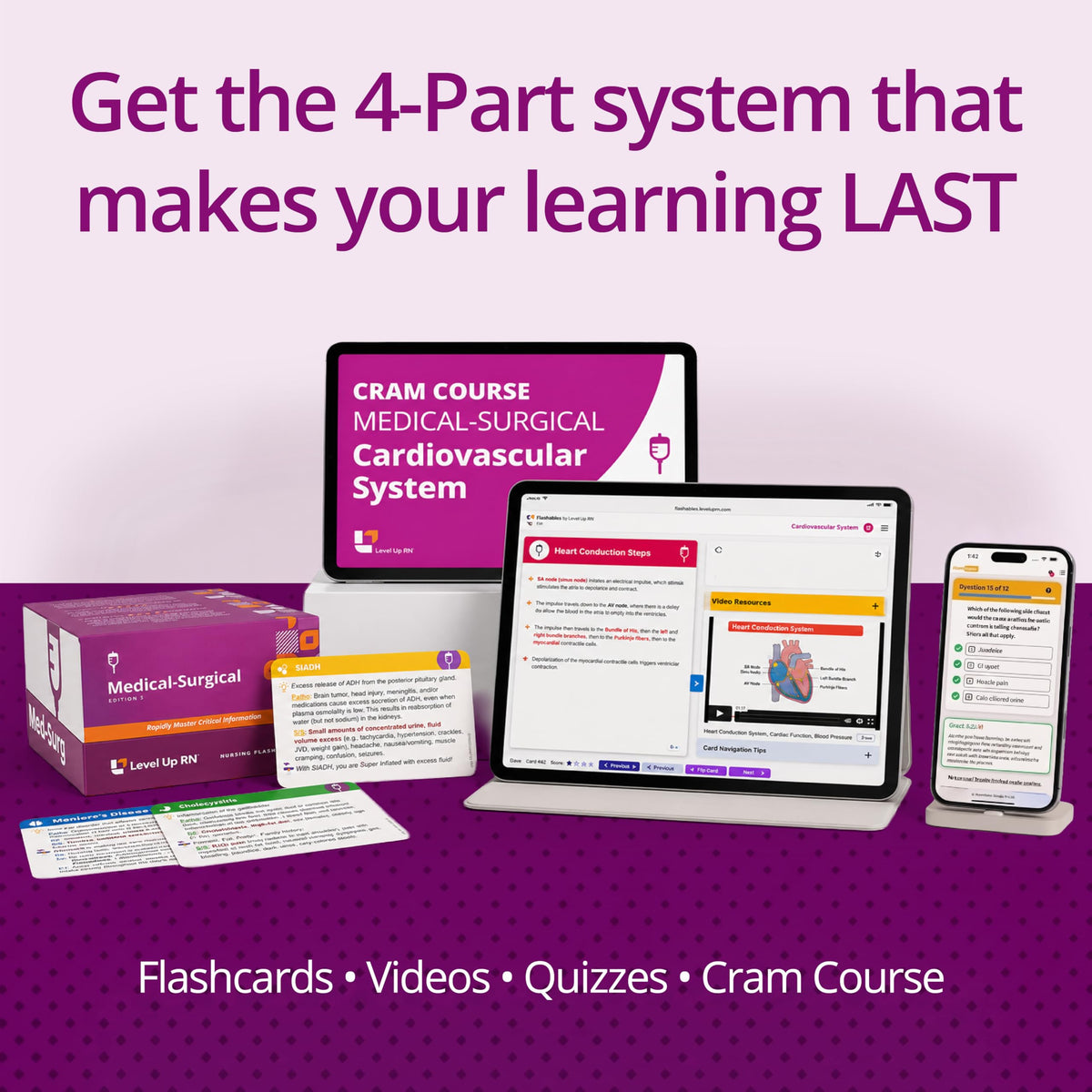 Med-Surg Flash Cards – No Fluff – Only Essential Info for Nursing School – 2026-2027 NCLEX ATI HESI Review LPN RN Flash Cards (409 Cards)