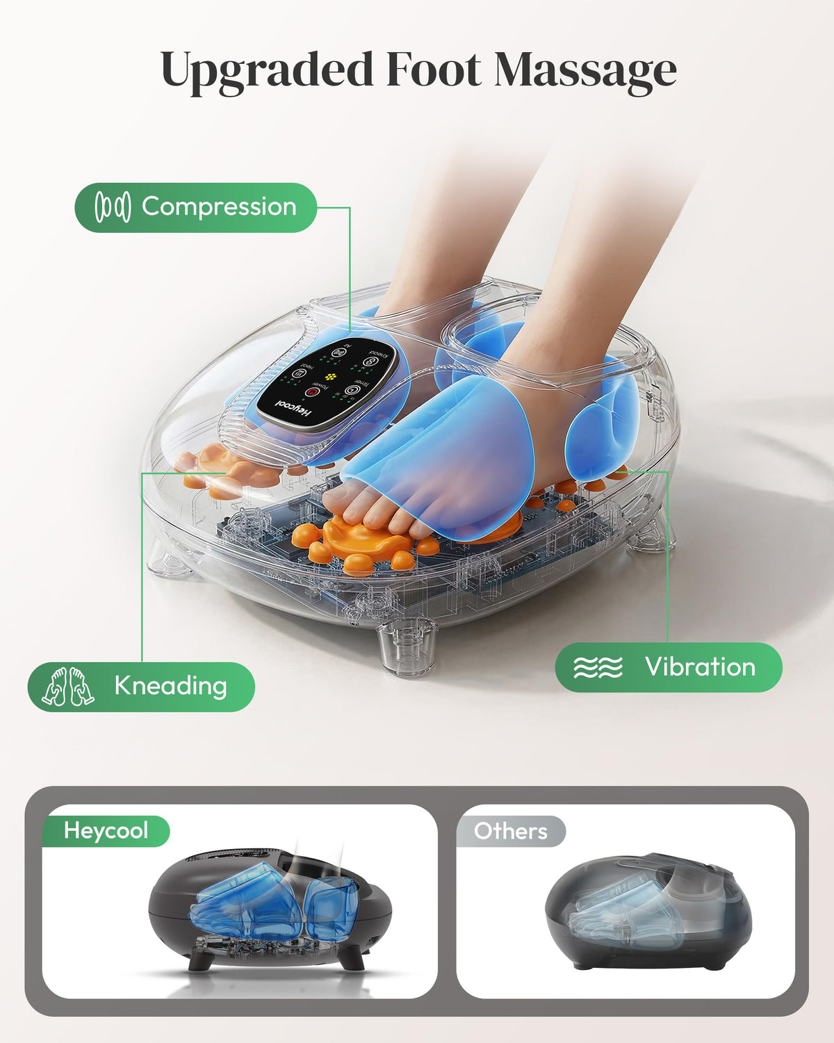 Heycool Fathers Day Dad Gifts, 2026 Upgrade FSA Eligible HSA Foot Massager, Shiatsu Foot Massager Machine with Heat and Compression for Plantar Fasciitis Neuropathy, Remote Control, Gifts, Size 14