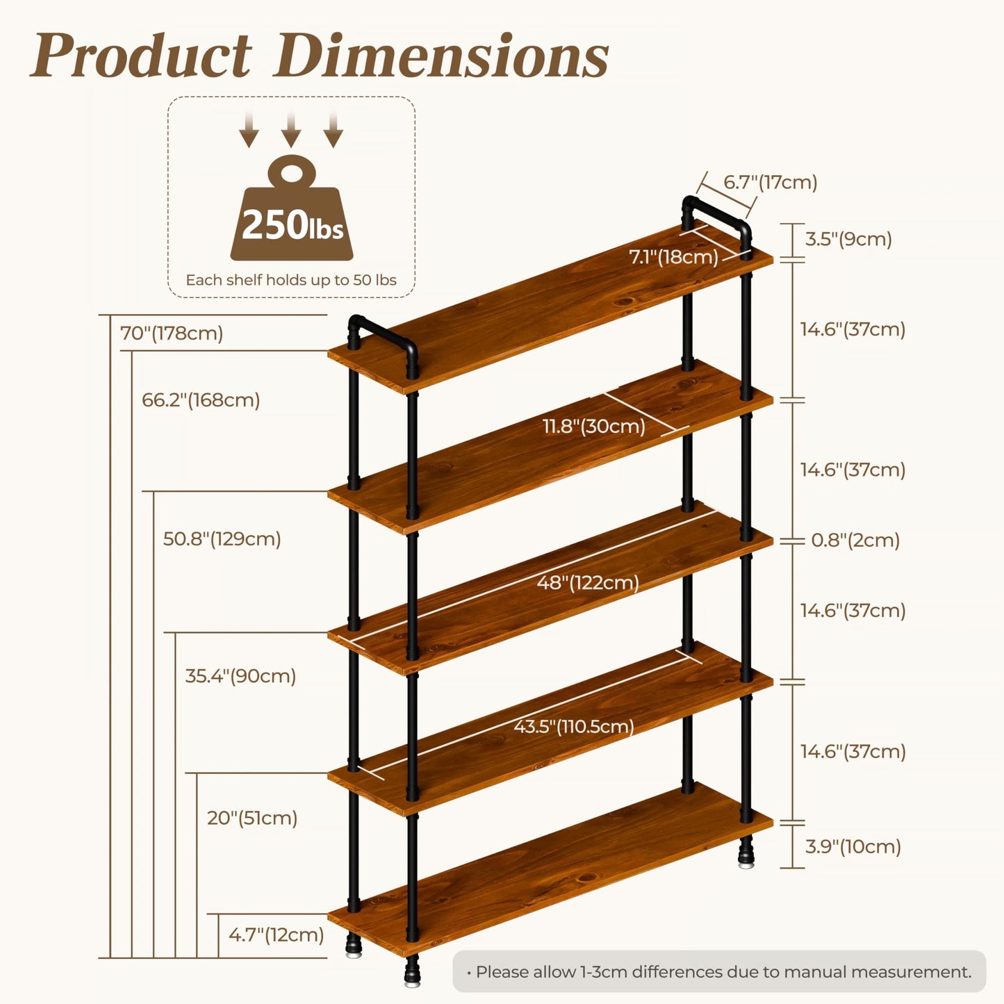 Anynice Industrial Bookshelf, Rustic Open Bookcase, 5 Tier Wood and Metal Bookshelf, Solid Pine Wood and Iron Pipe Tall Narrow Storage Shelf for Living Room Bedroom Office Kitchen