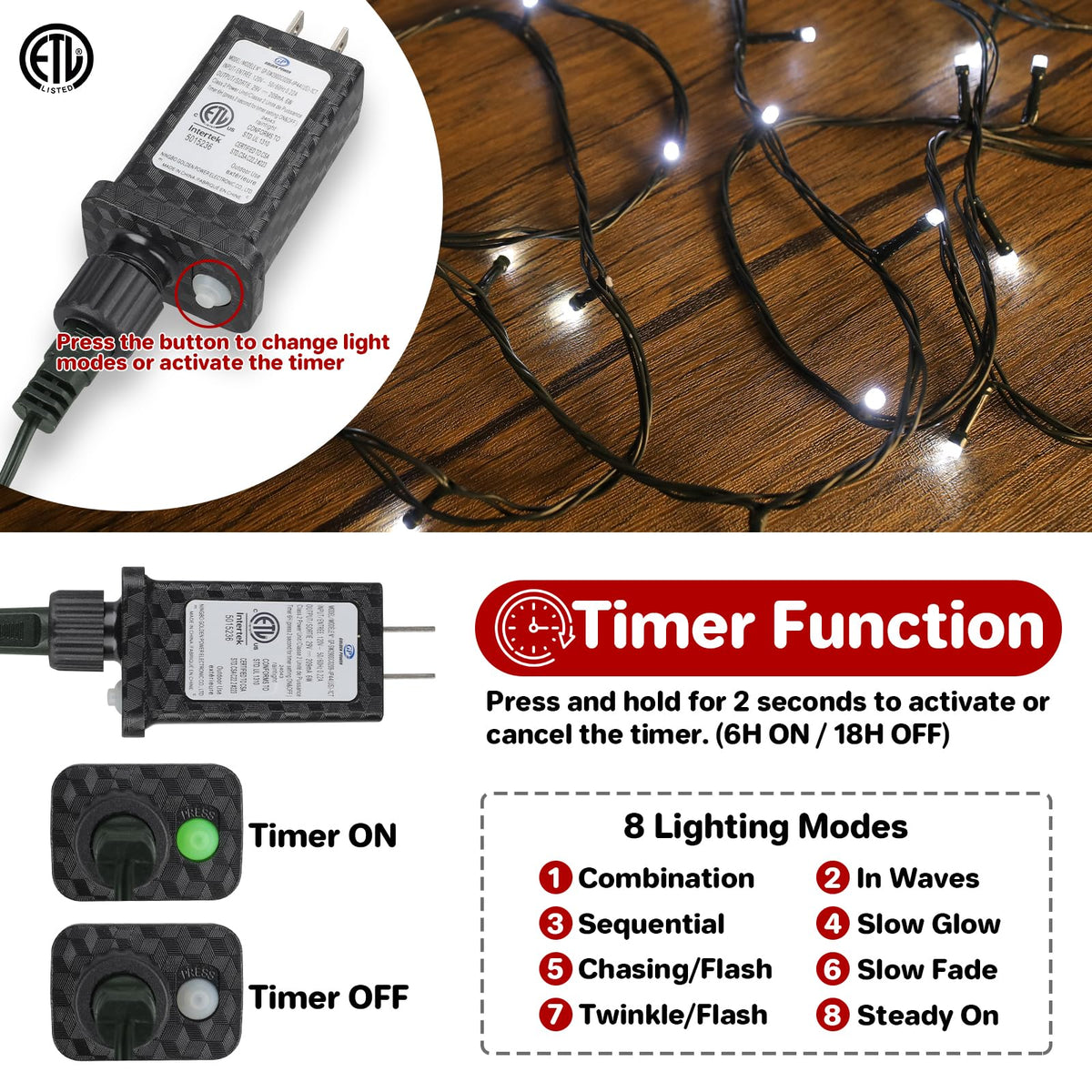 33FT Christmas Decorative Mini Lights, 100 LED Green Wire Fairy Starry String Lights Plug in, Timer & Memory & 8 Modes, for Indoor Outdoor Xmas Tree Wedding Party Decoration, Cool White