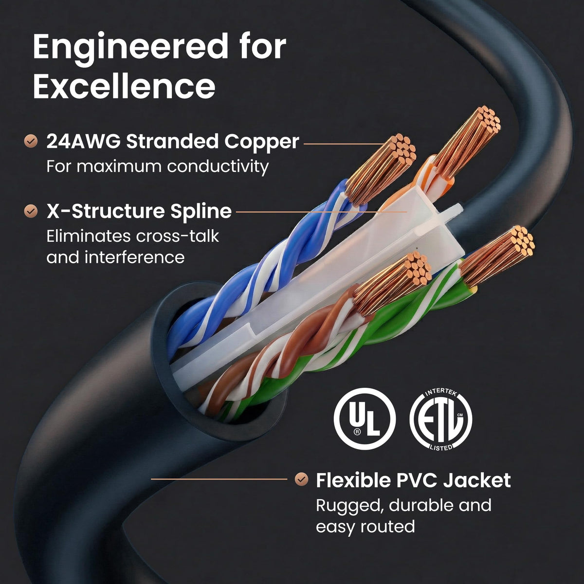 GEARit Cat 6 Ethernet Cable Pack - 100-Pack 0.5 ft Cat6 Ethernet Patch Cables | RJ45 Network Patch Cable, 10 Gbps Snagless Gold-Plated Connectors - Ethernet Cable Cat 6 for PC, TV, Router - Black