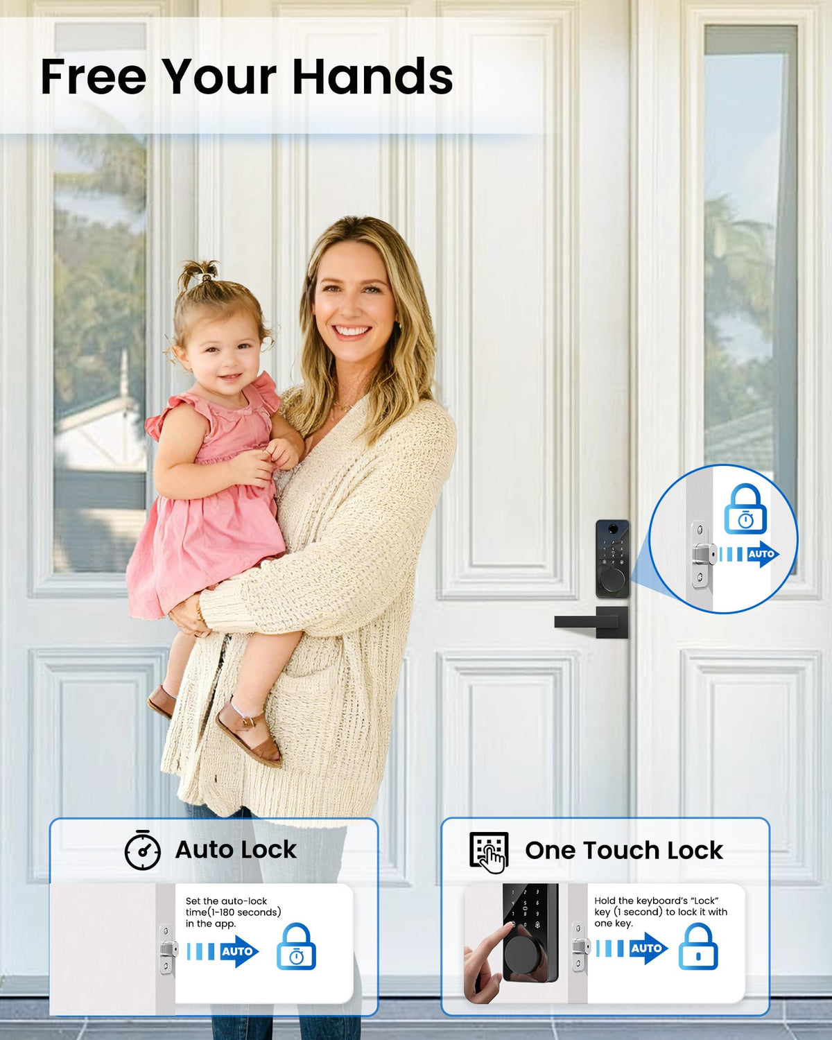 IBLOG Smart Deadbolt Lock with 2 Handle Set, 5-in-1 Keyless Entry Door Lock with Fingerprint, APP Control, Auto Lock, IP54 Waterproof, Temporary Passcode for Front Door